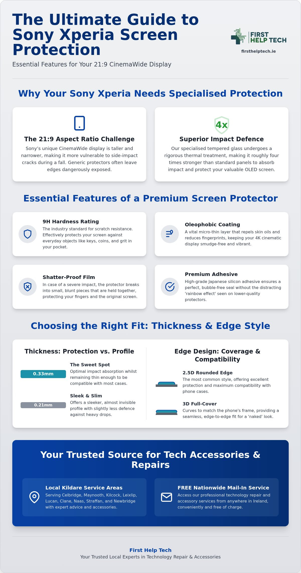 Sony phone tempered glass