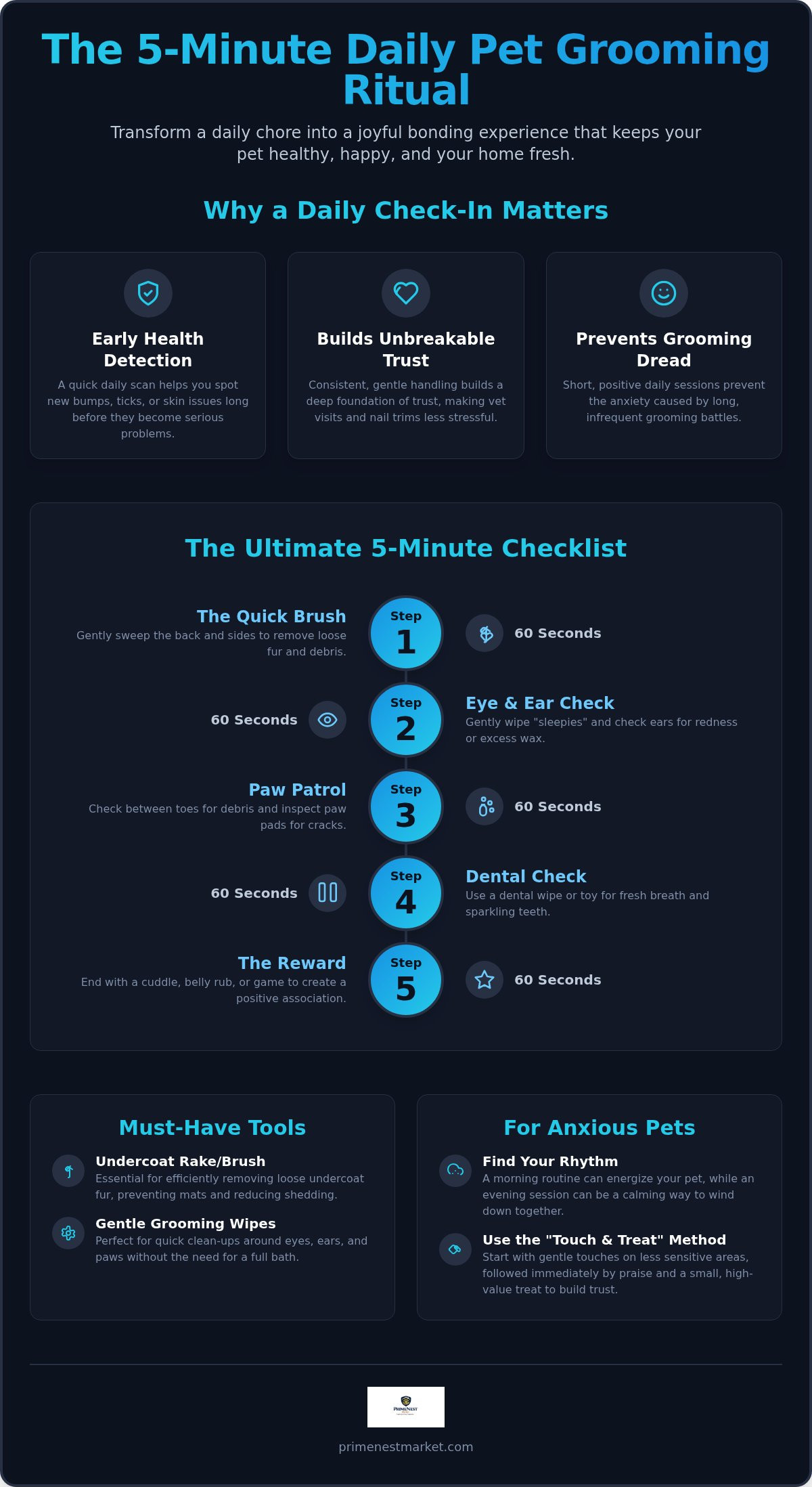 Daily pet grooming checklist