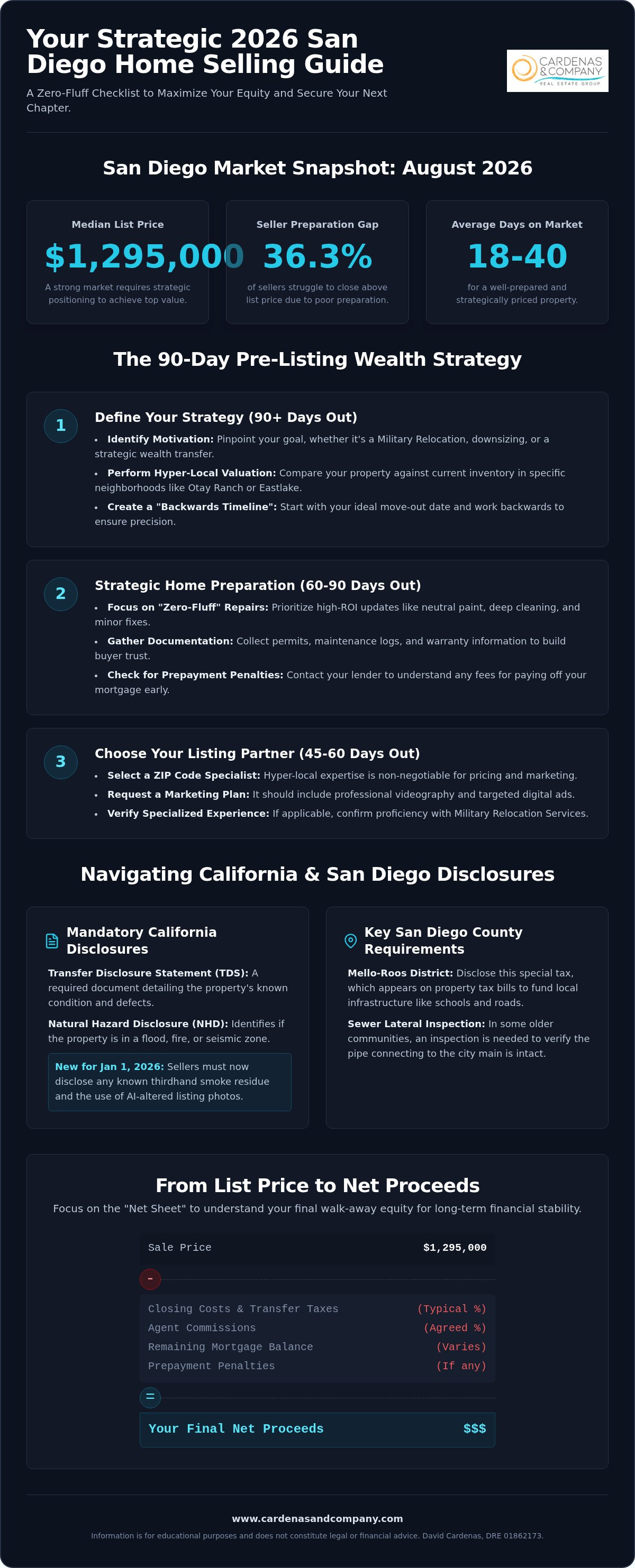 San Diego home selling checklist