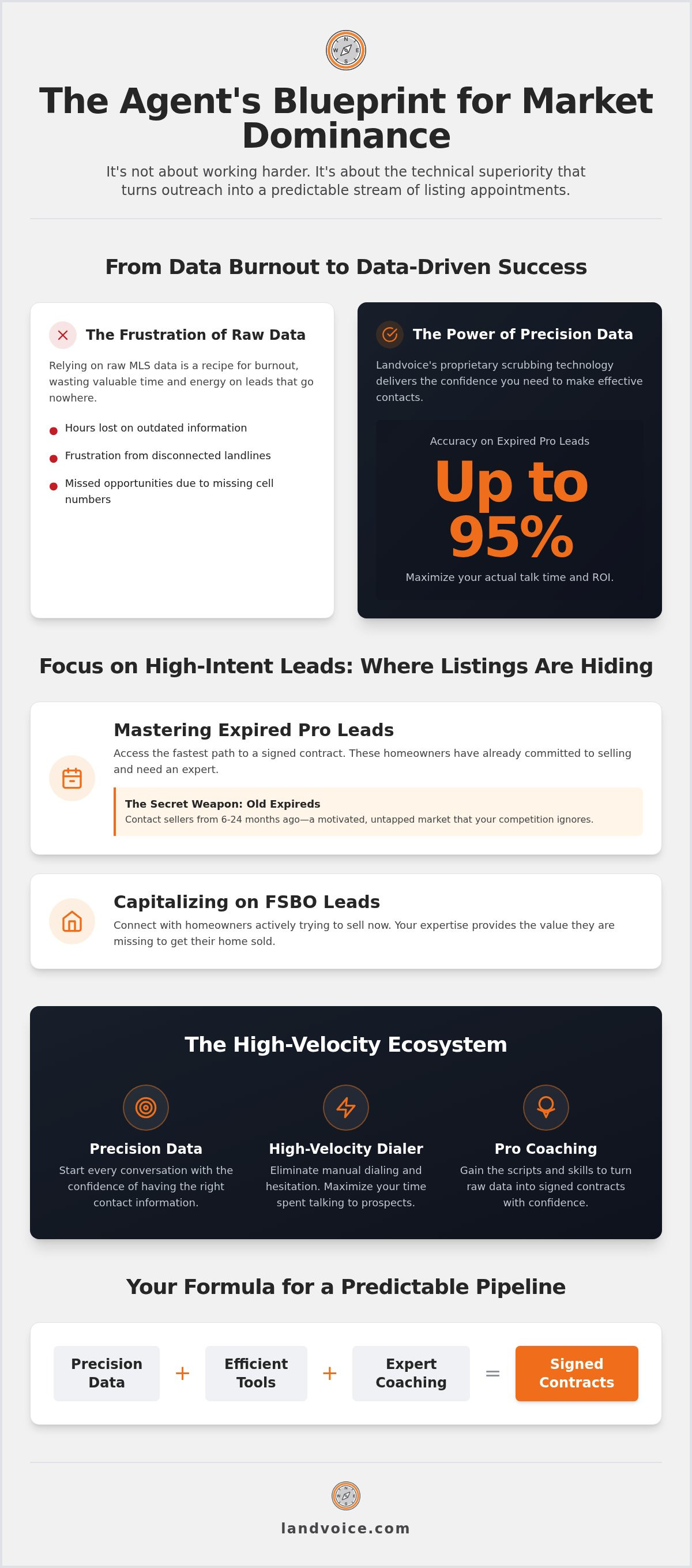 Landvoice vs Vulcan7