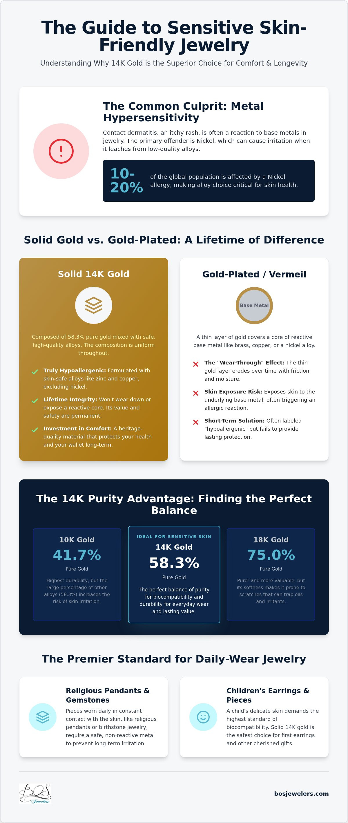 14k gold jewelry for sensitive skin