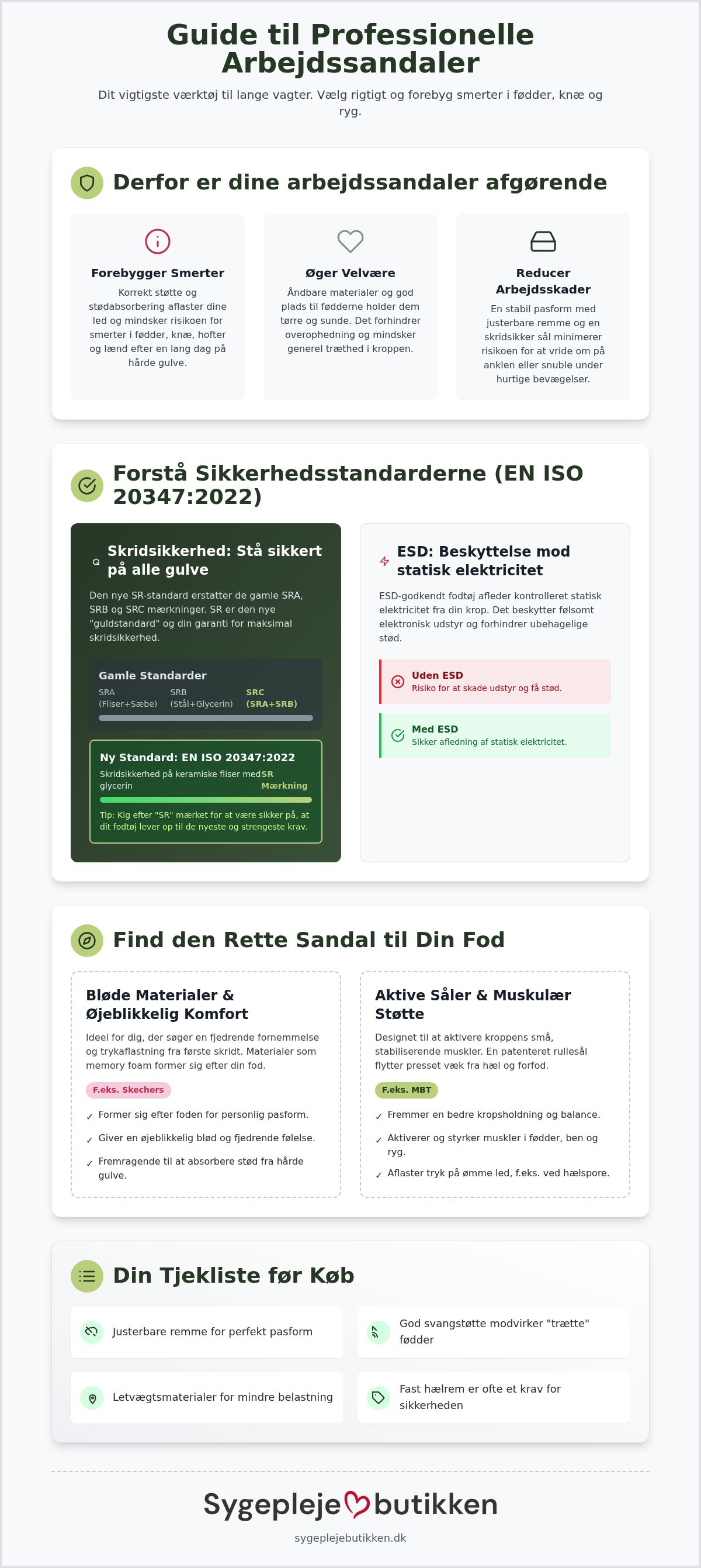 Arbejdssandaler