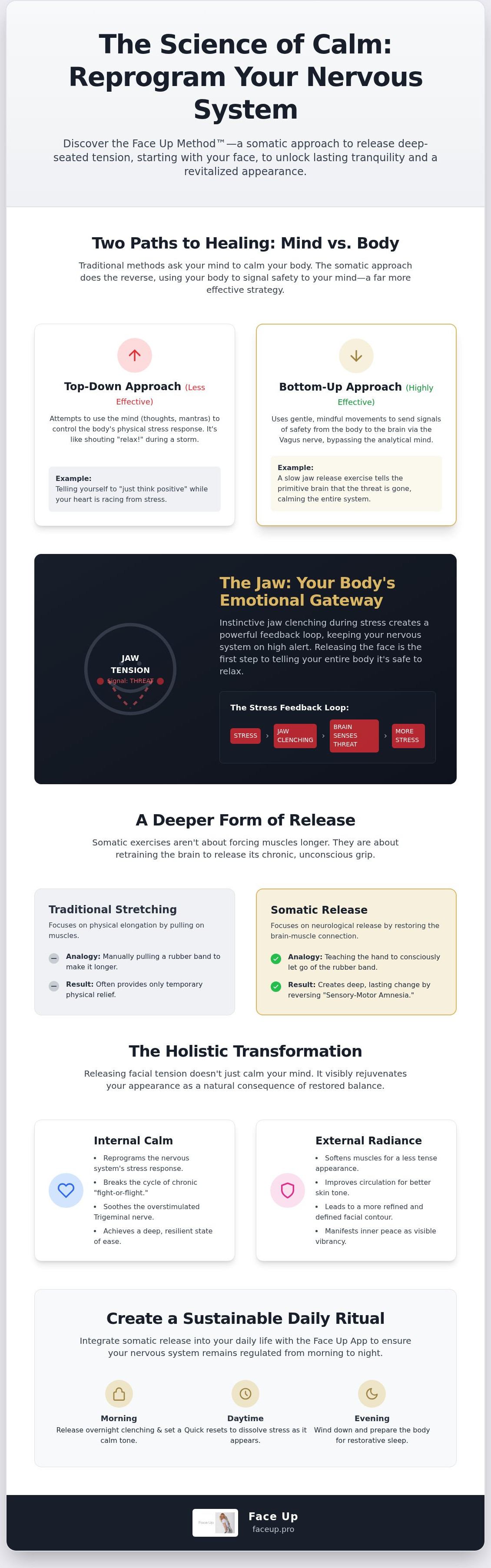 Somatic exercises for tension release