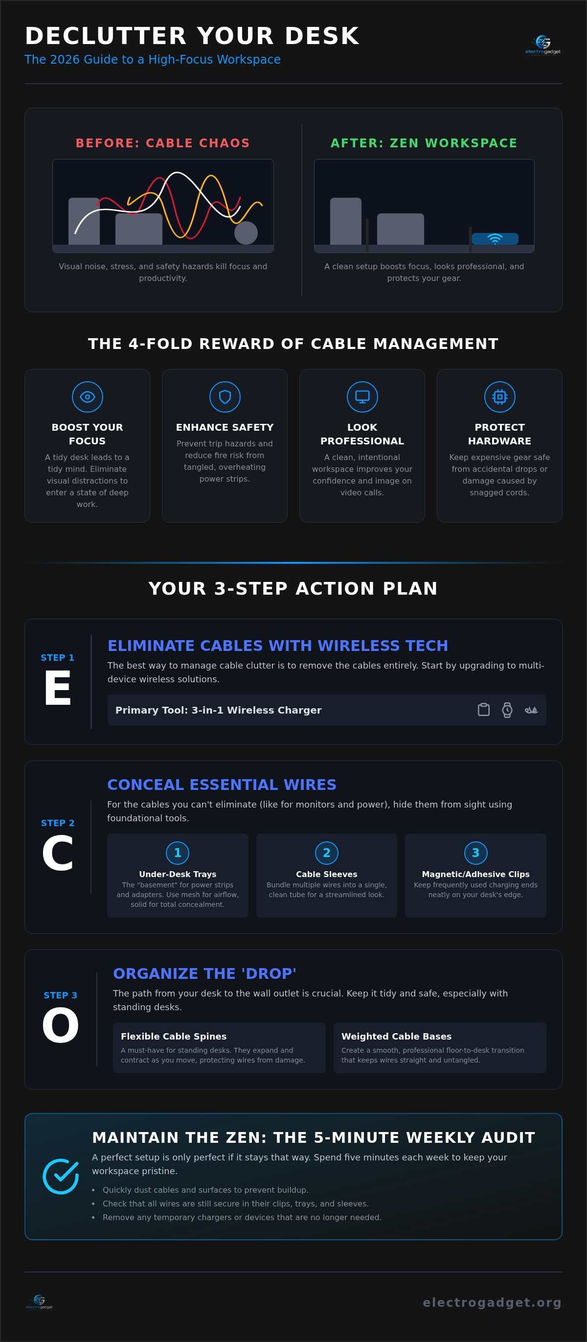 How to reduce cable clutter on desk