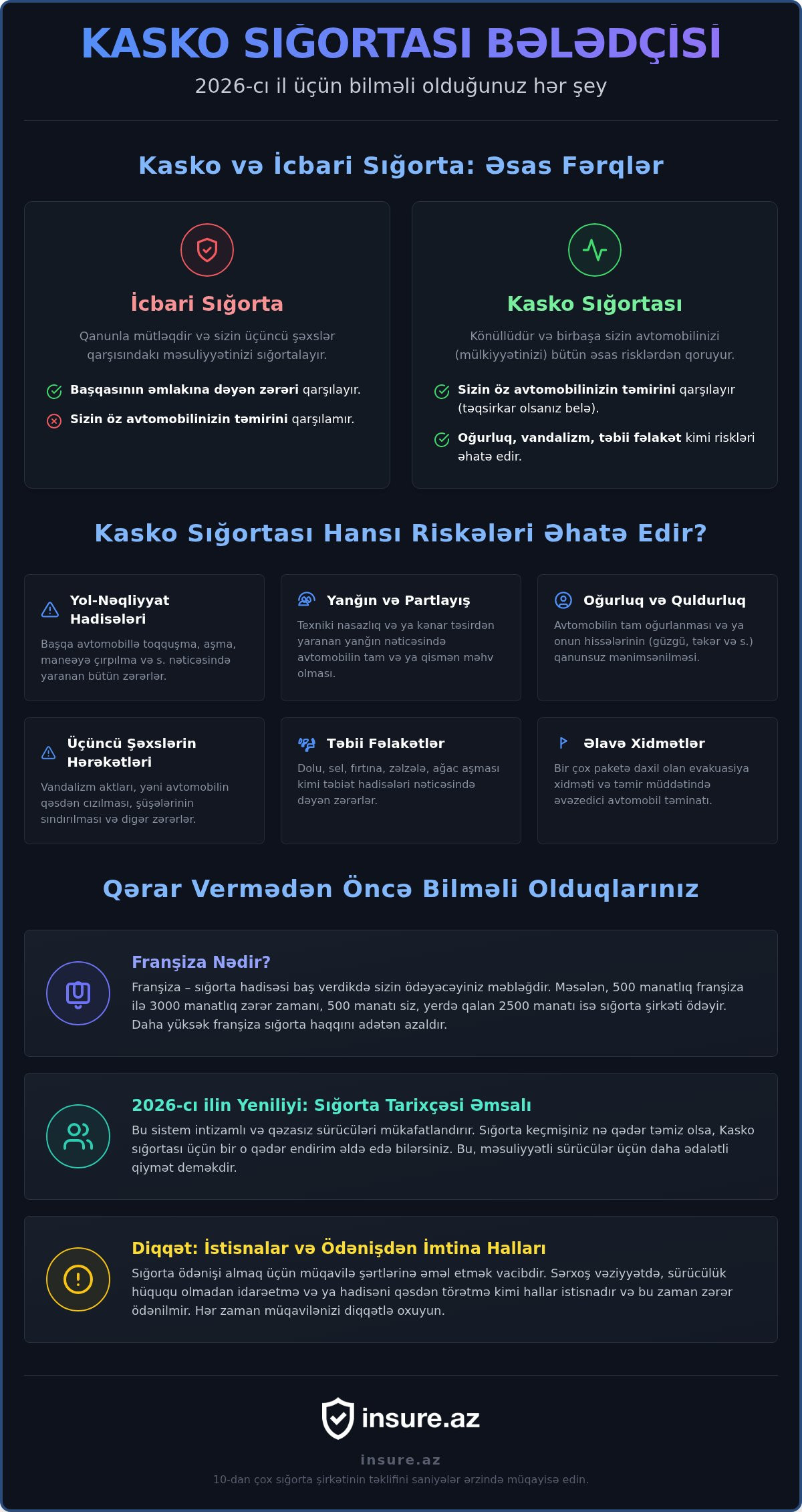 Kasko sığorta nəyi əhatə edir