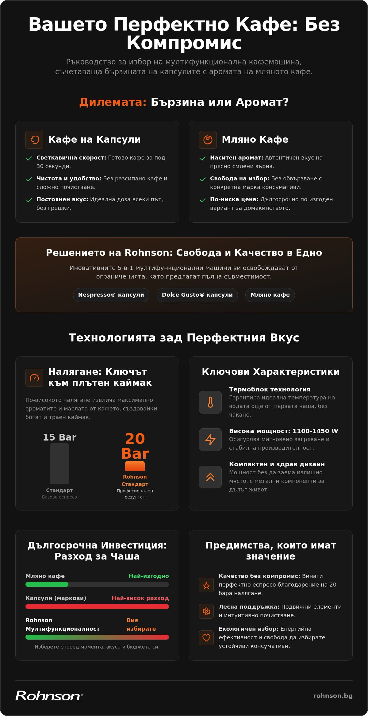кафемашина с капсули или с мляно кафе