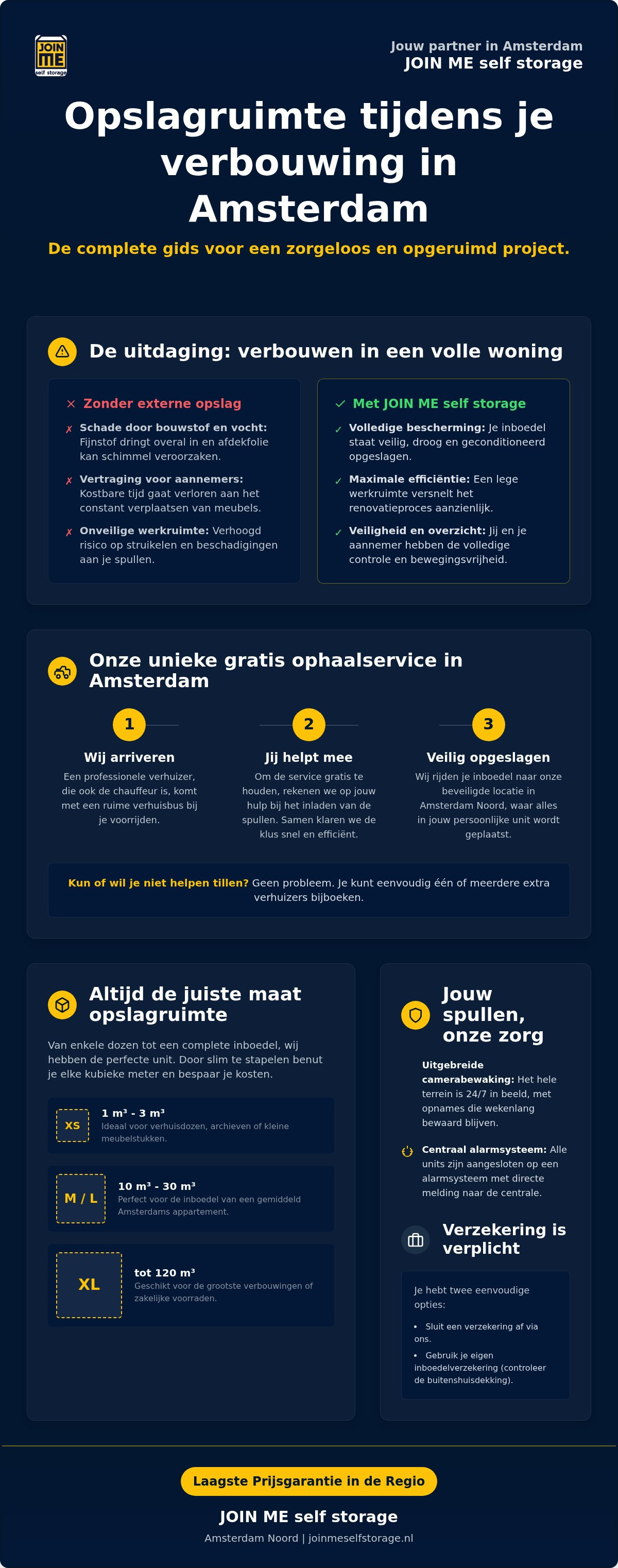 Opslagruimte tijdens verbouwing Amsterdam