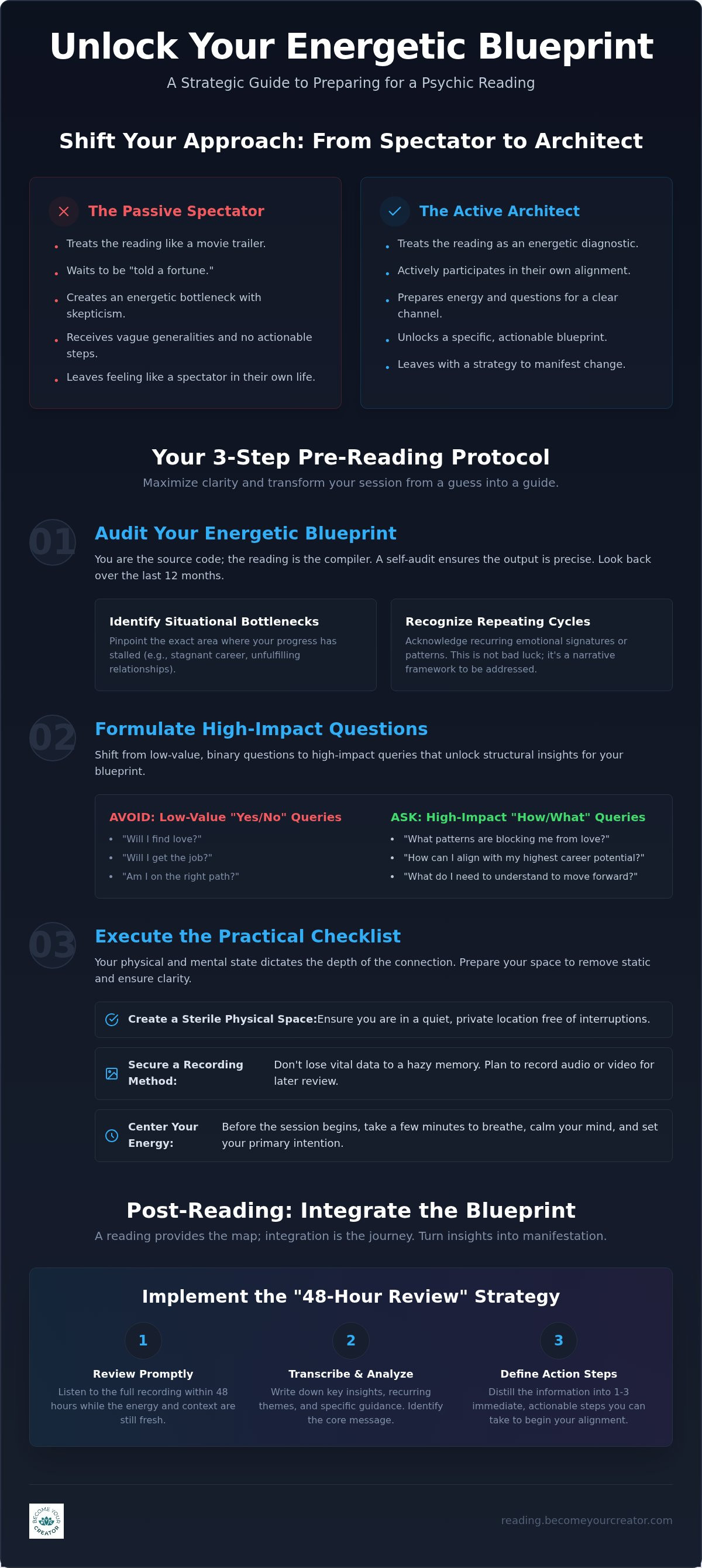 How to prepare for a psychic reading