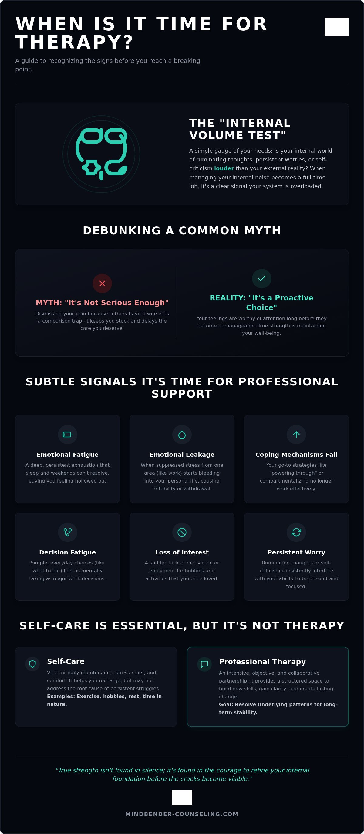 When to start individual therapy