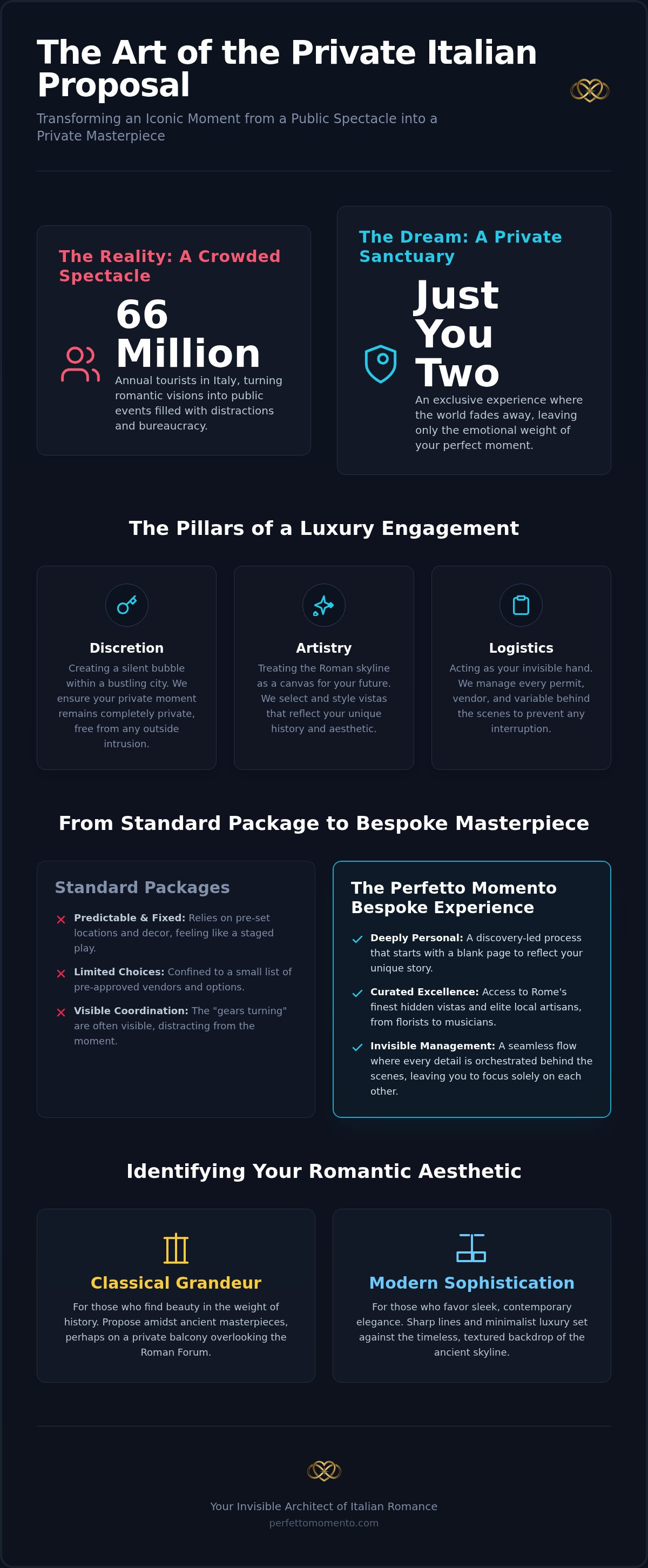 Exclusive engagement experience Rome