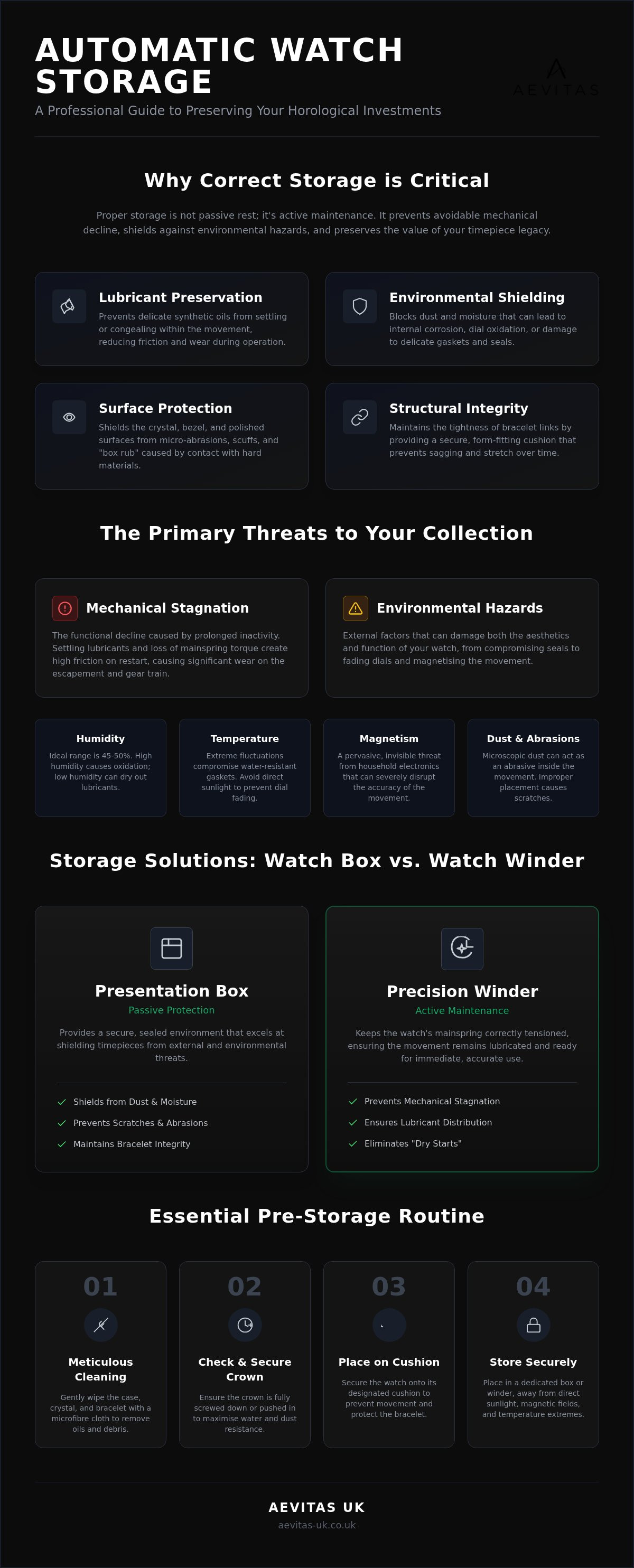 How to store automatic watches