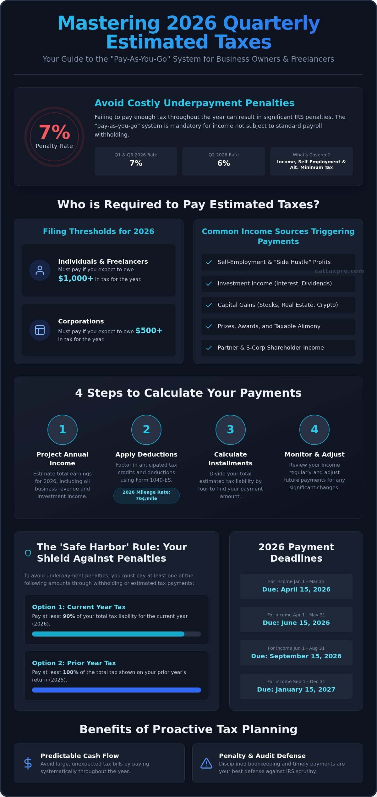 Quarterly tax filing services