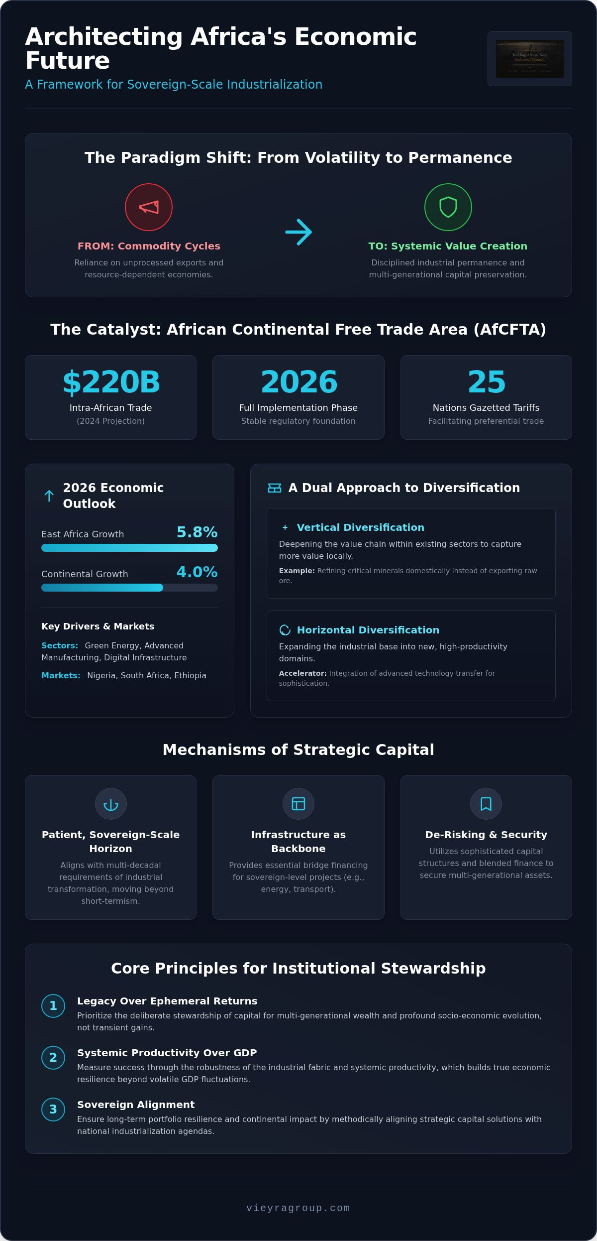 African economic diversification investment