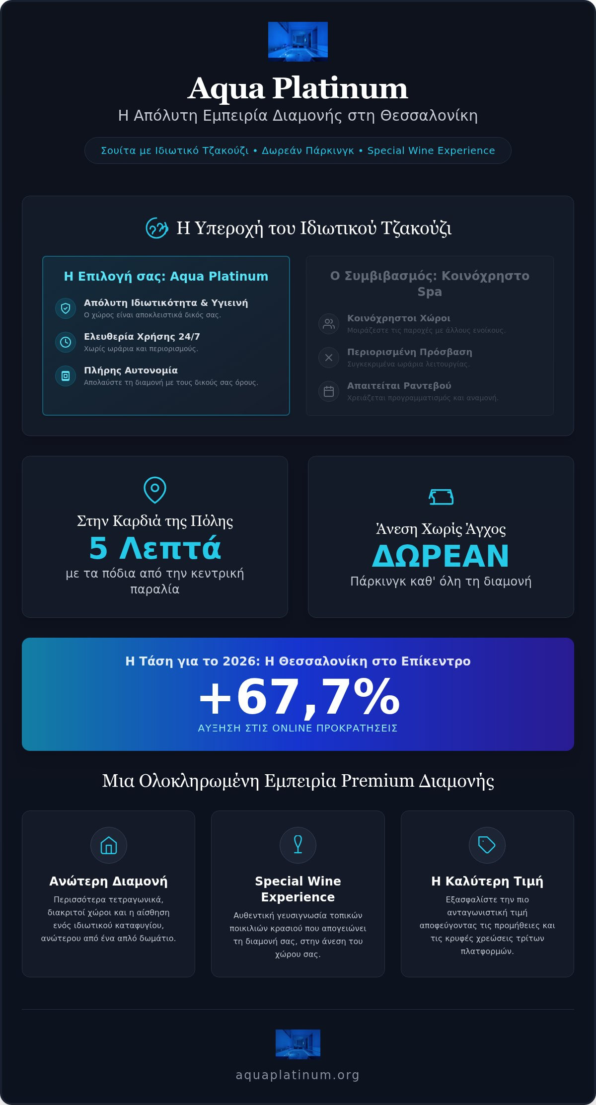 σουίτα με τζακούζι στο κέντρο της Θεσσαλονίκης