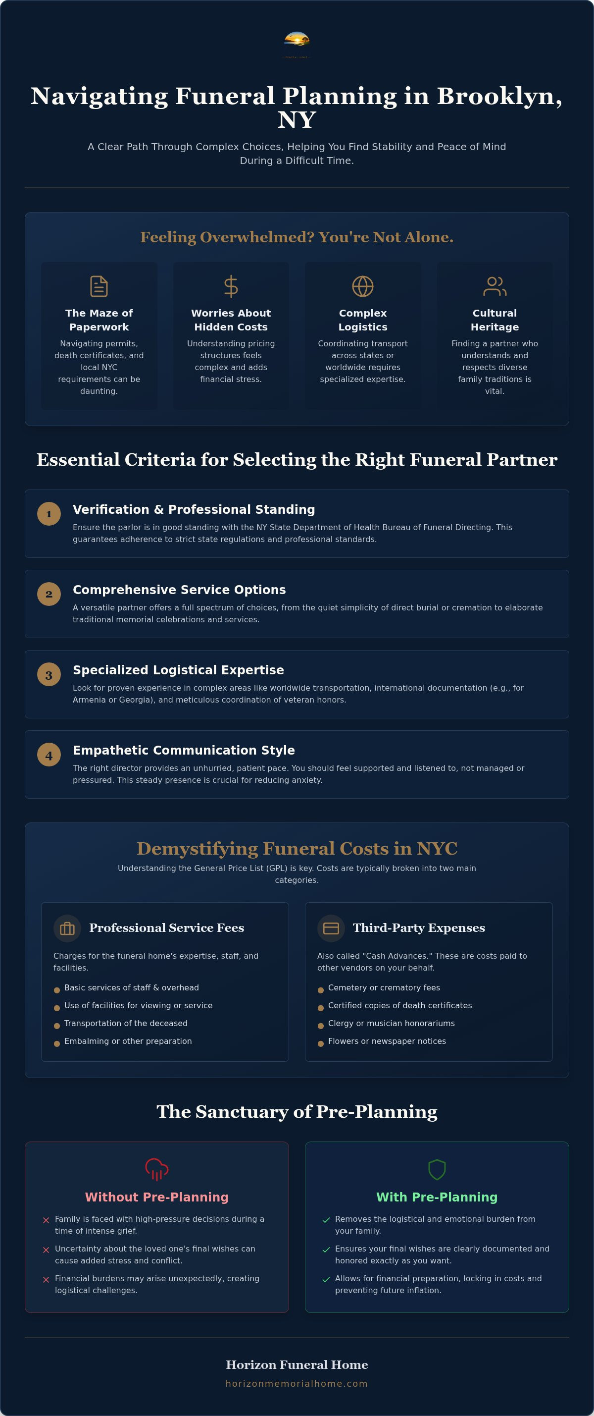 Funeral parlors brooklyn ny