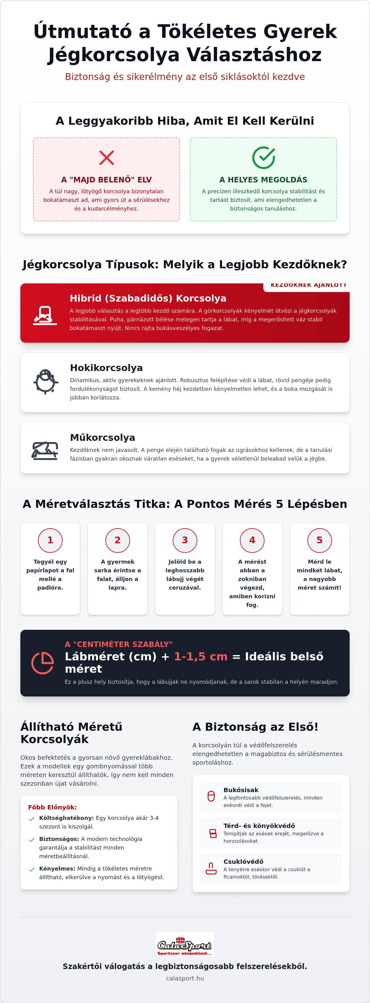 Gyerek jégkorcsolya választás
