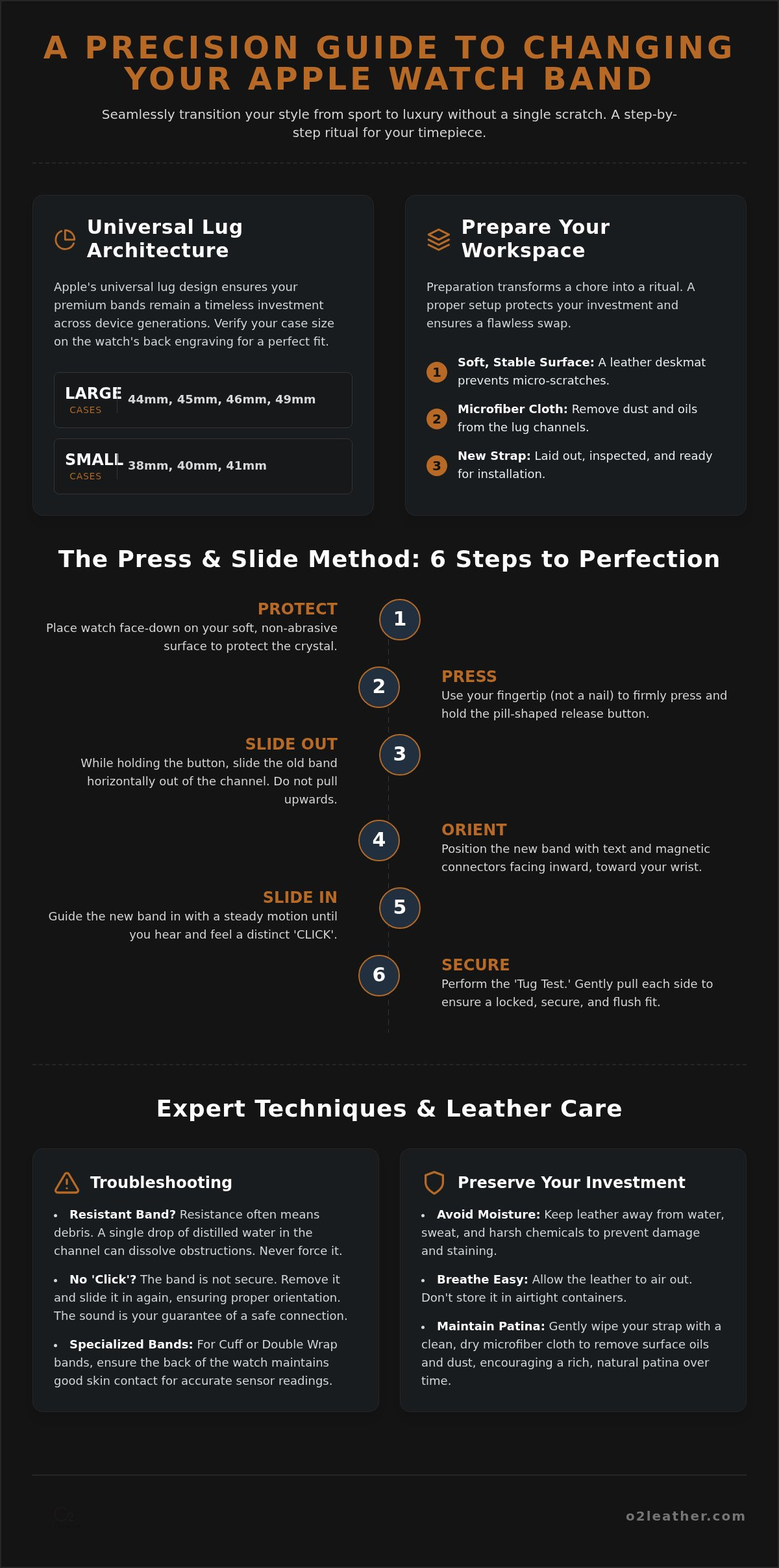 How to change apple watch band