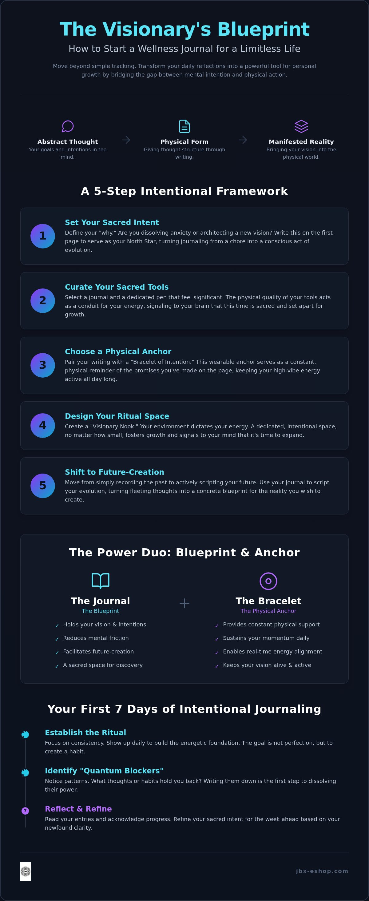 How to start a wellness journal