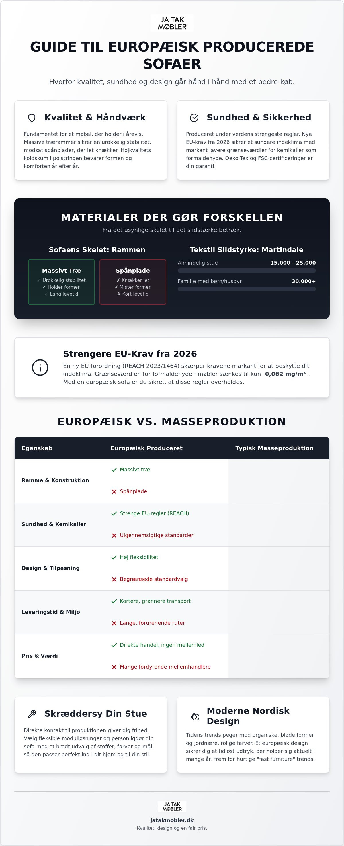 Europæisk produceret sofa