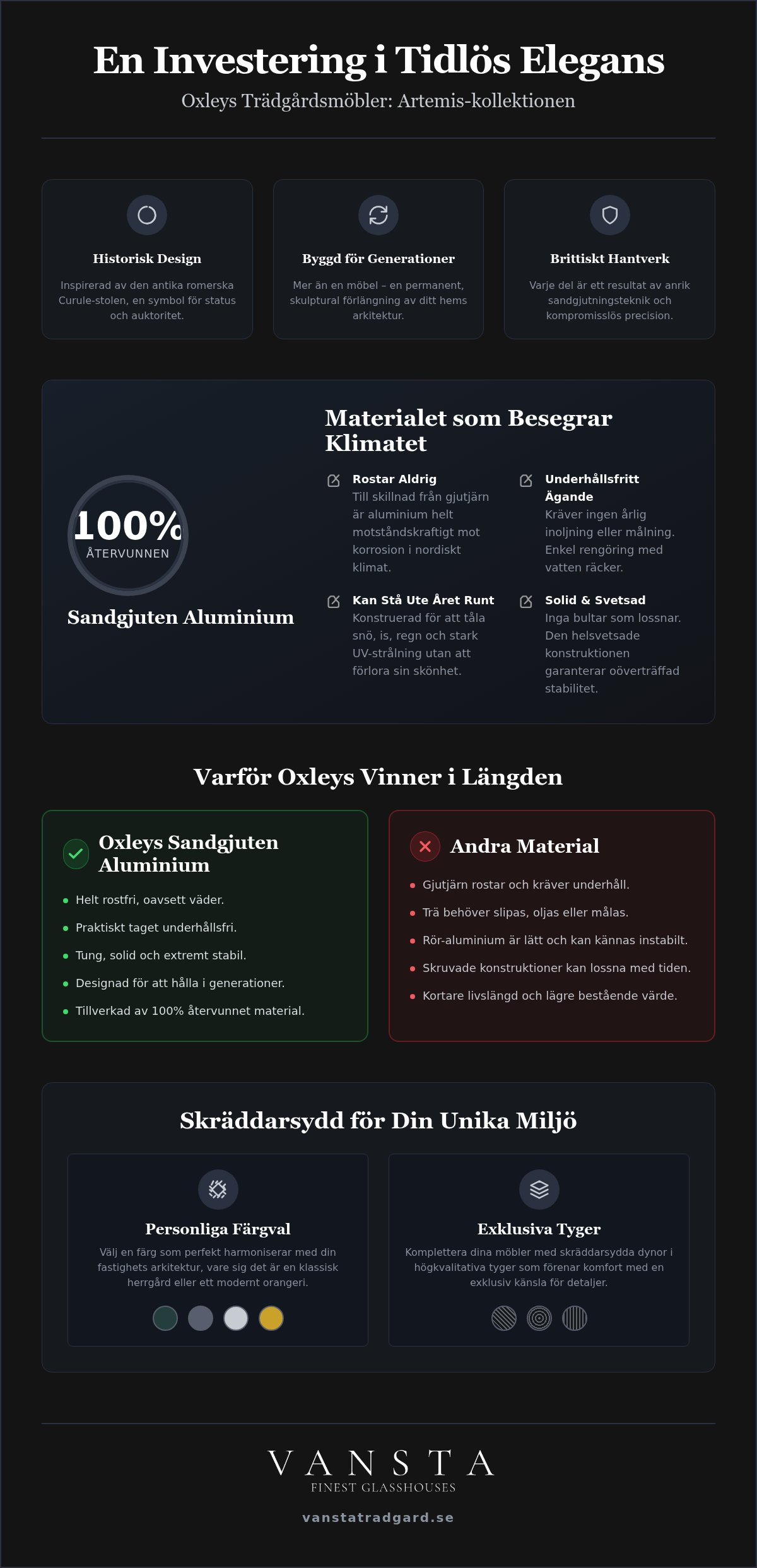 Oxleys trädgårdsmöbler