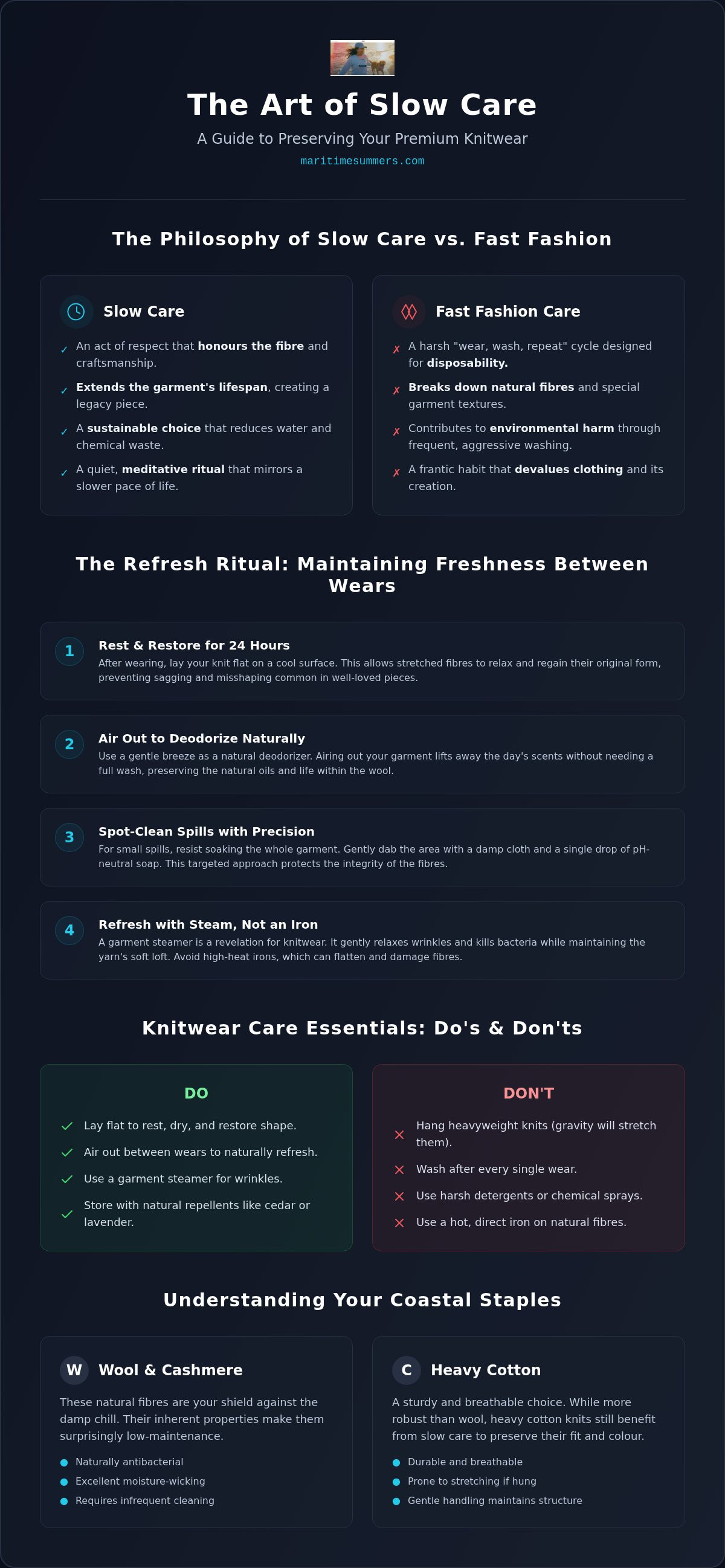 Premium knitwear care