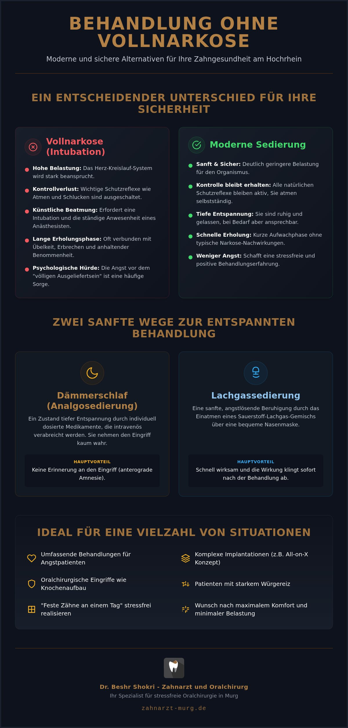 Behandlung ohne Vollnarkose