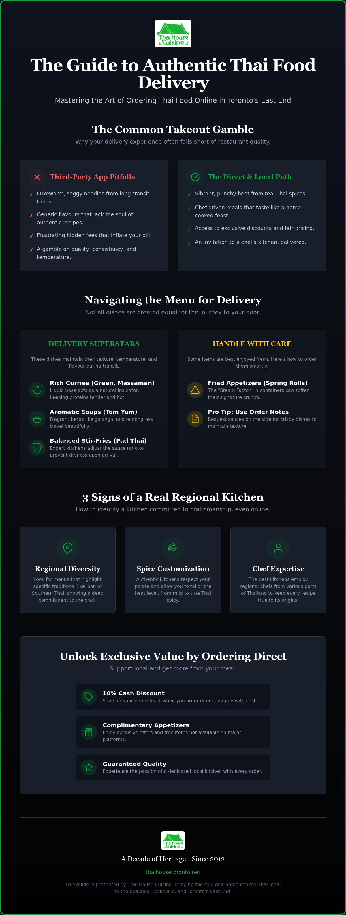 Order Thai food online Toronto