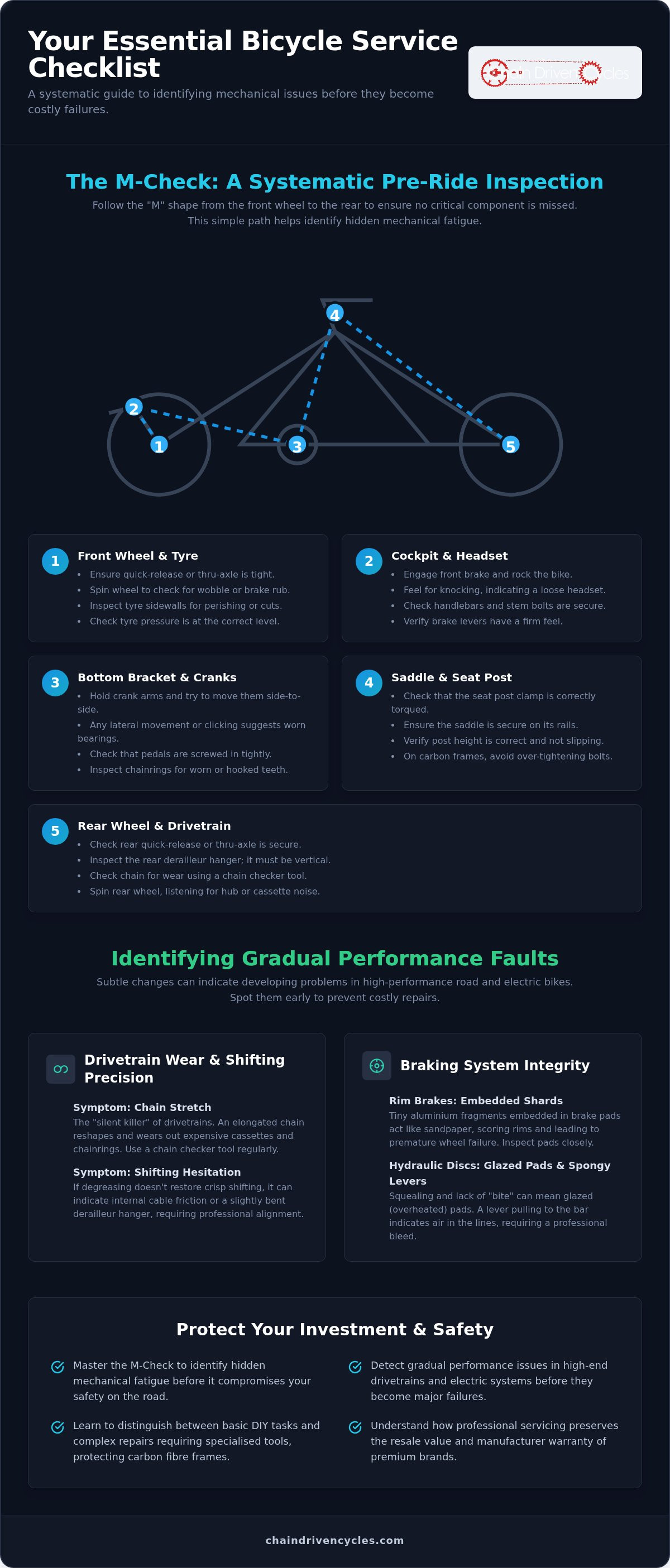 Bicycle service checklist