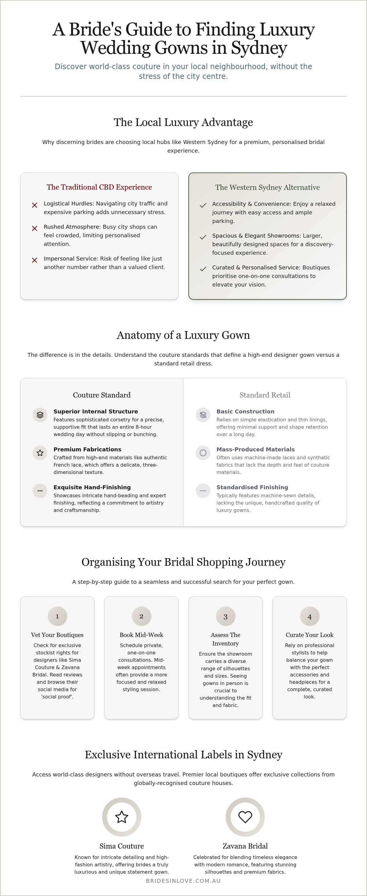 Bridal wedding dresses near me