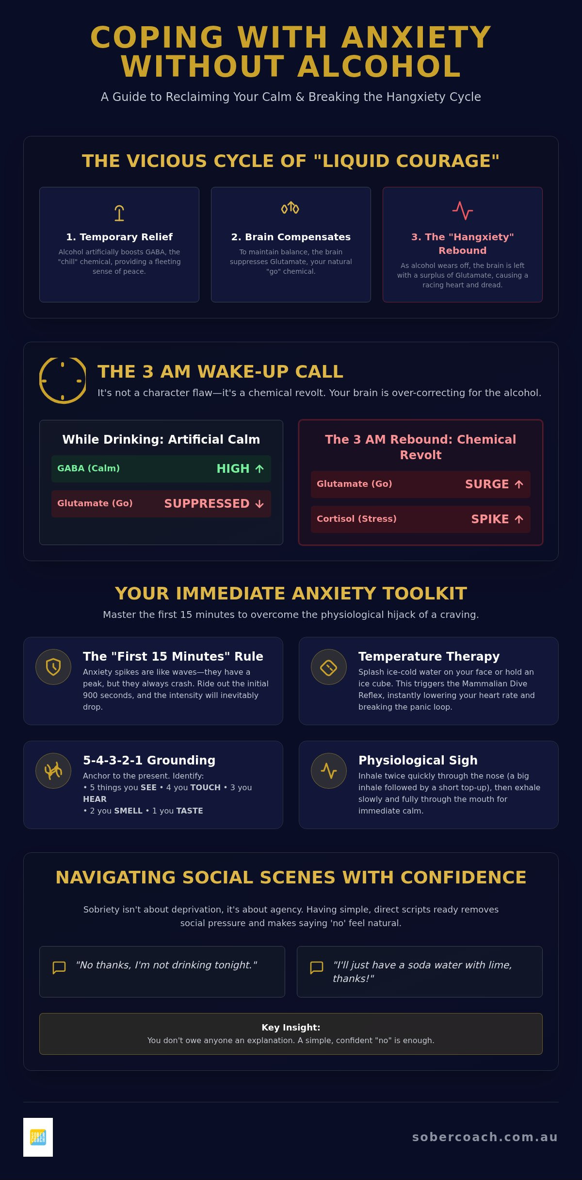Coping with anxiety without alcohol