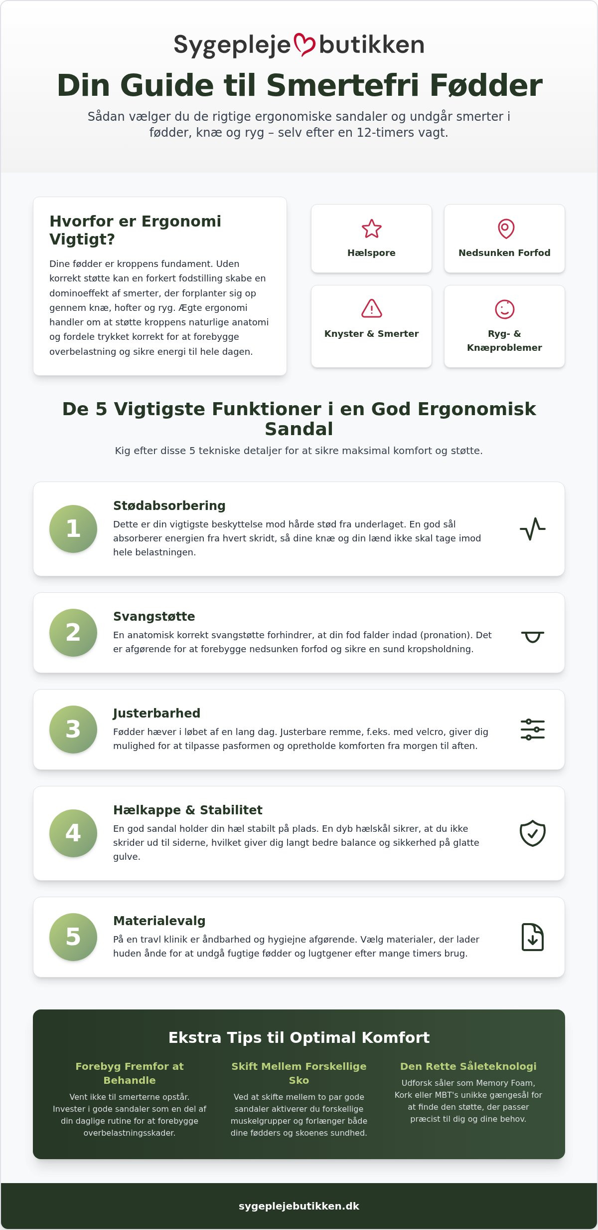 Ergonomiske sandaler dame