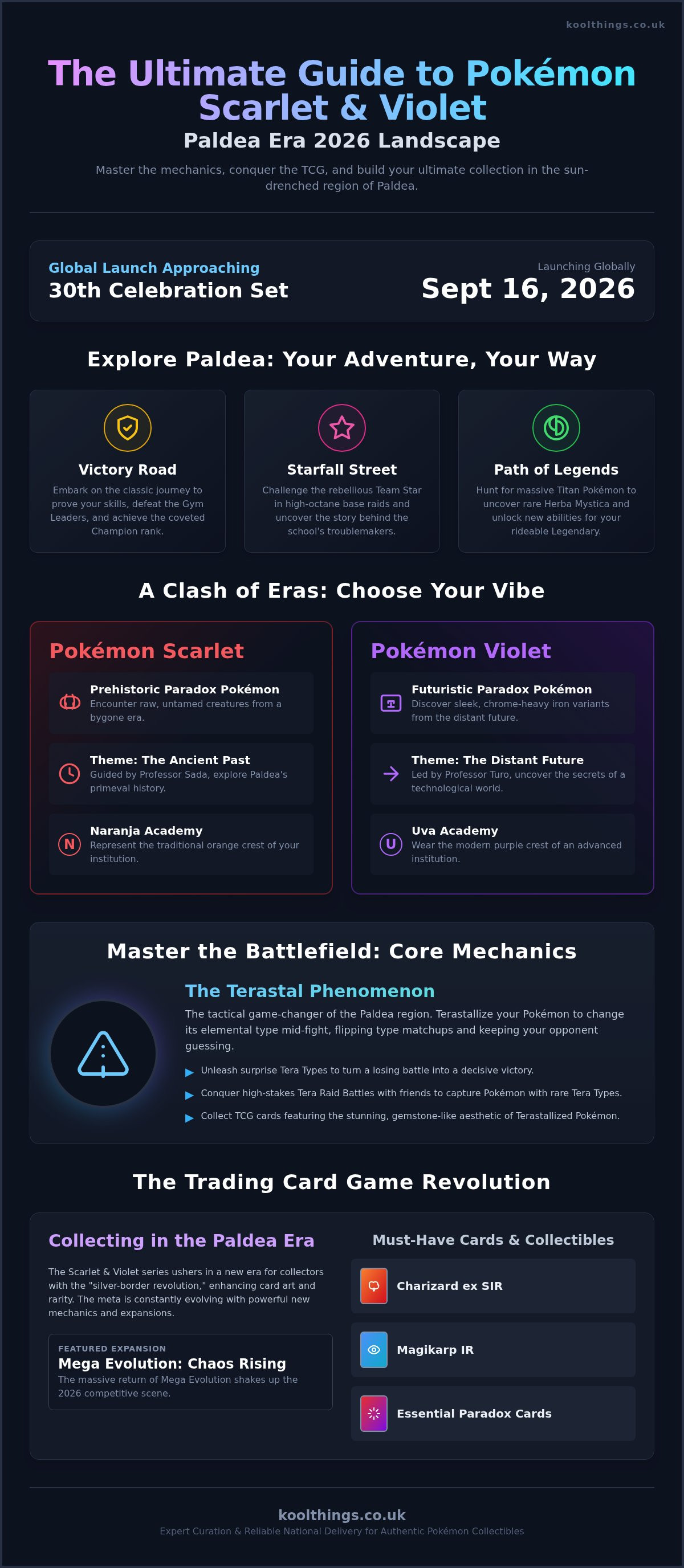 Pokemon scarlet & violet cards uk
