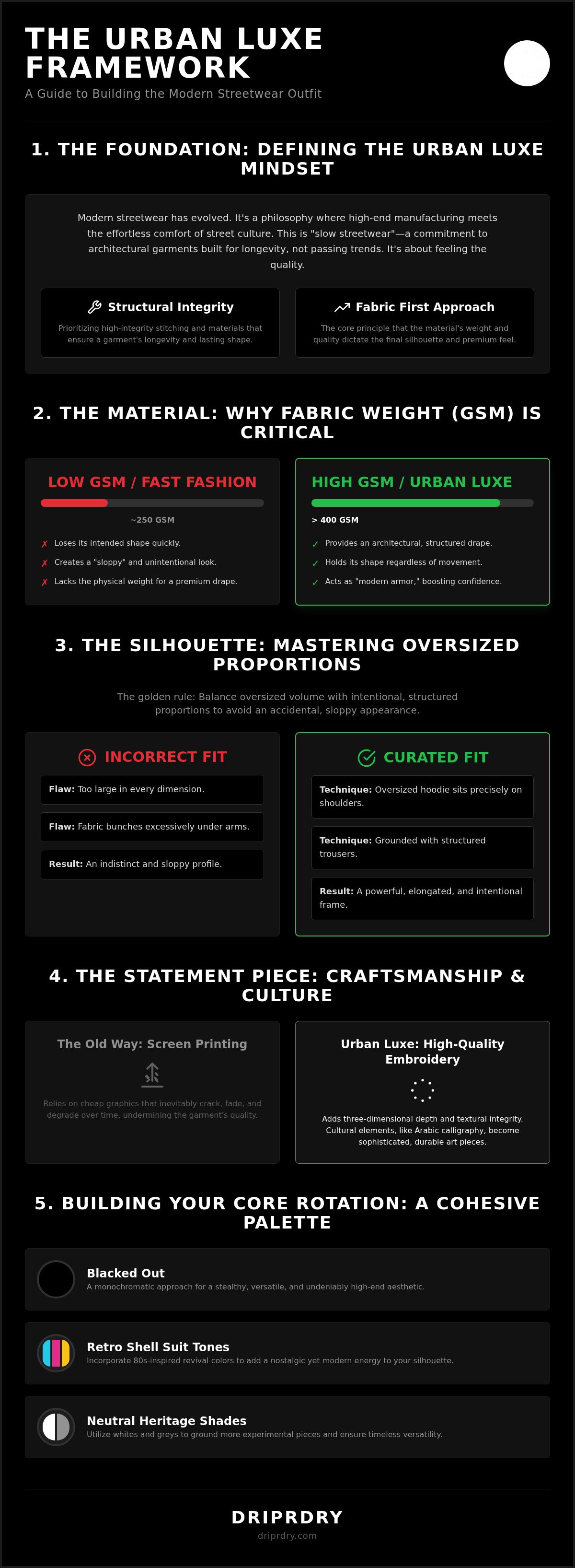 How to build a streetwear outfit