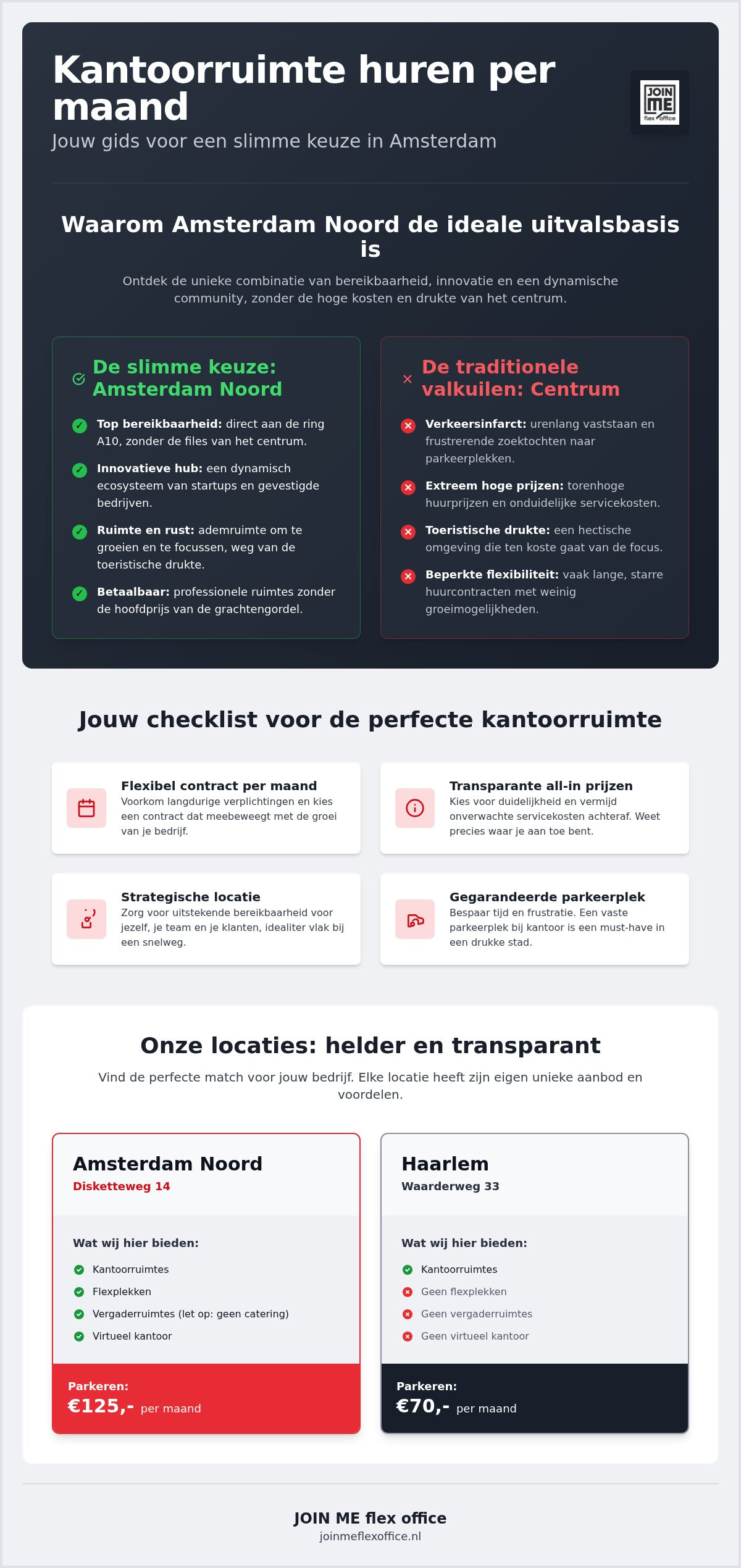 Kantoor huren per maand amsterdam