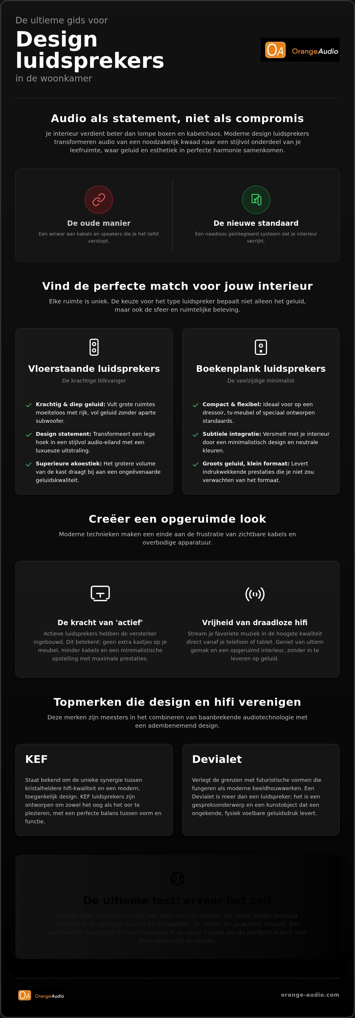 Design luidsprekers woonkamer