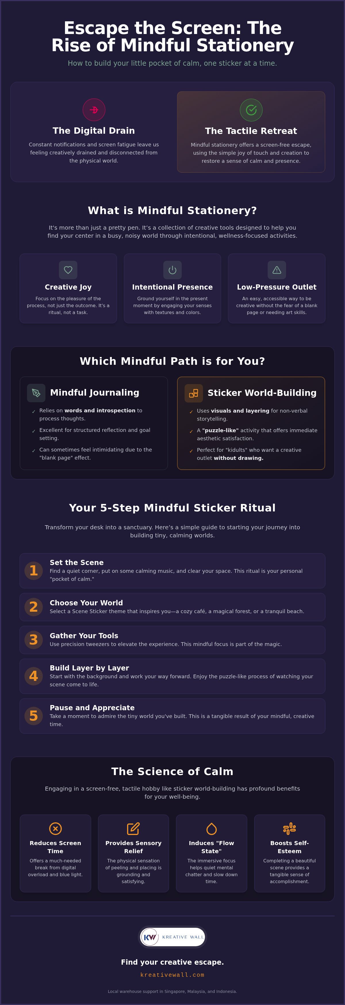 Mindful stationery