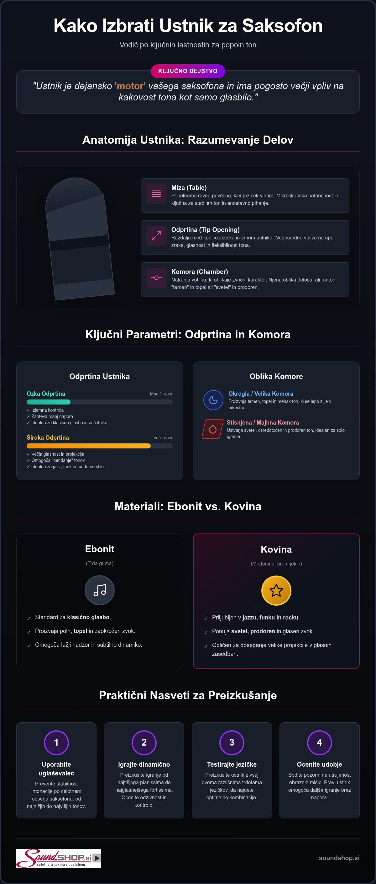 Kako izbrati ustnik za saksofon