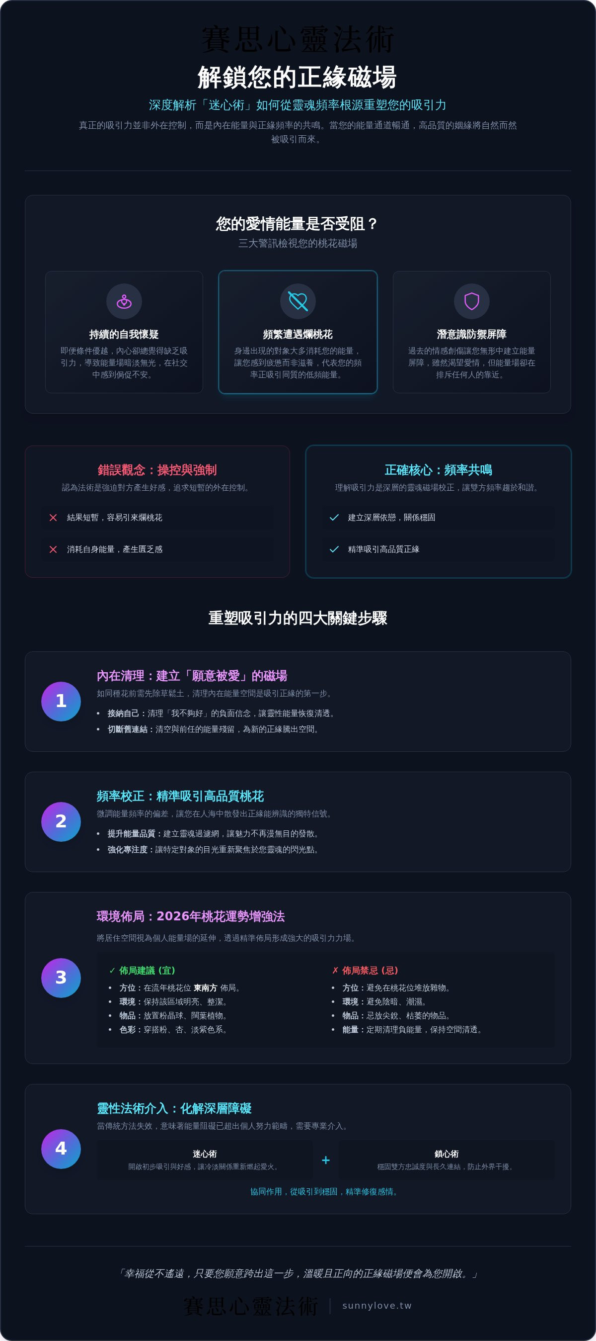 迷心術 效果