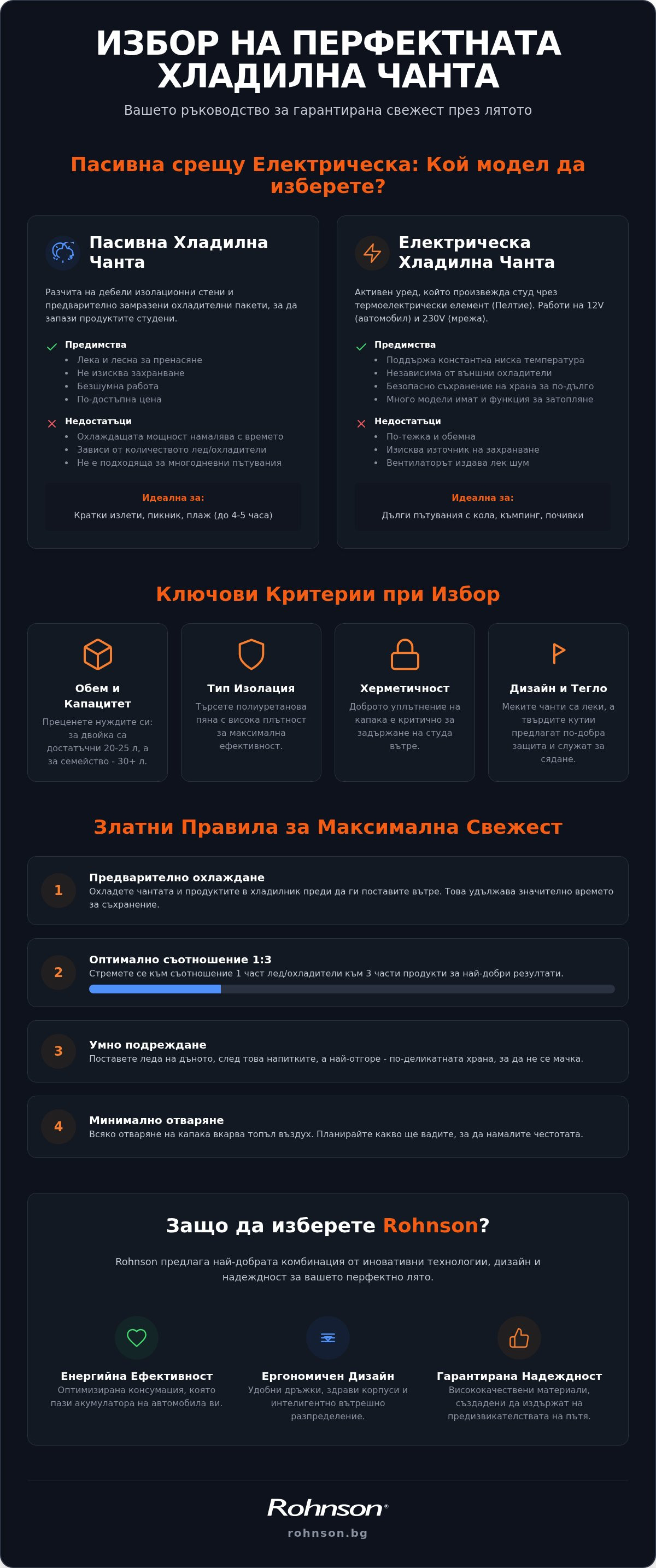 хладилна чанта