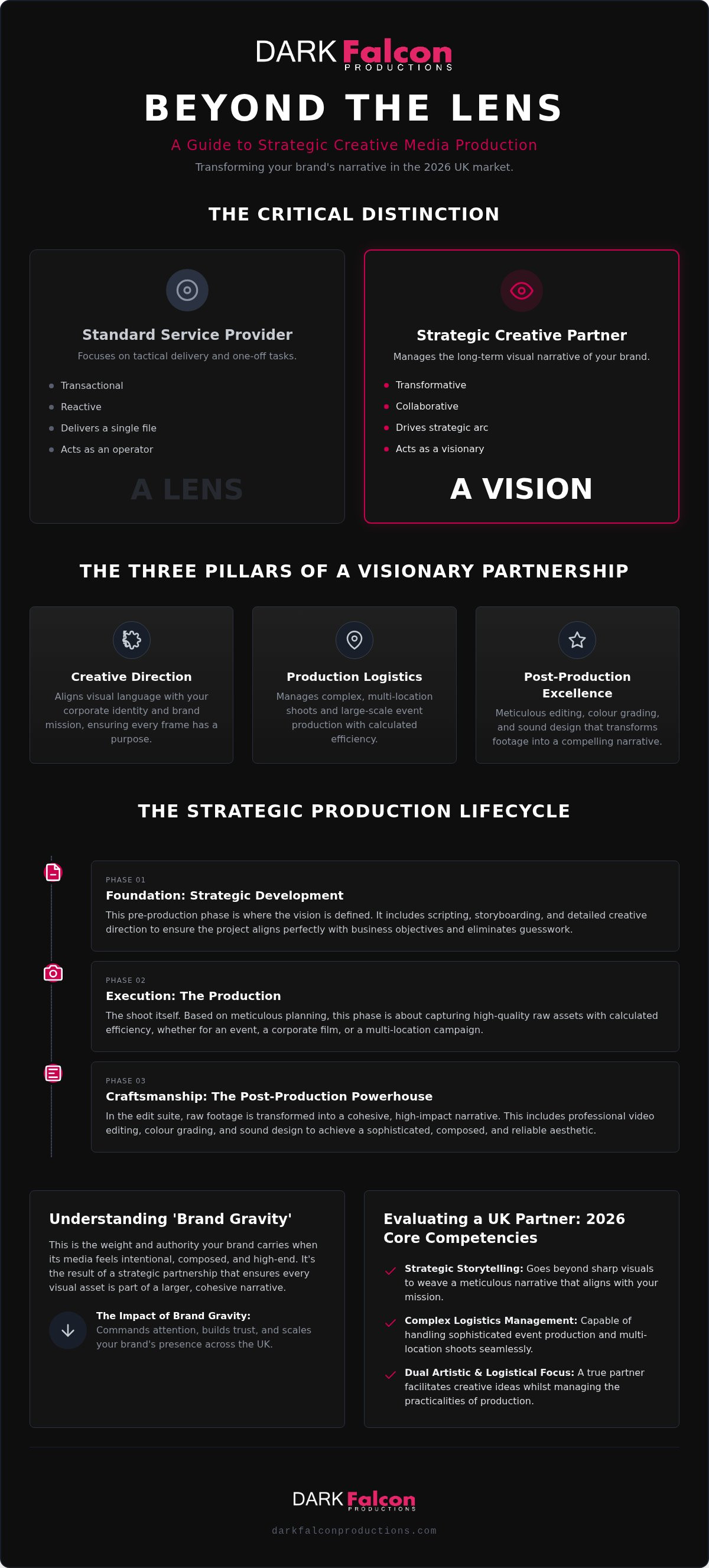 Creative media production partner