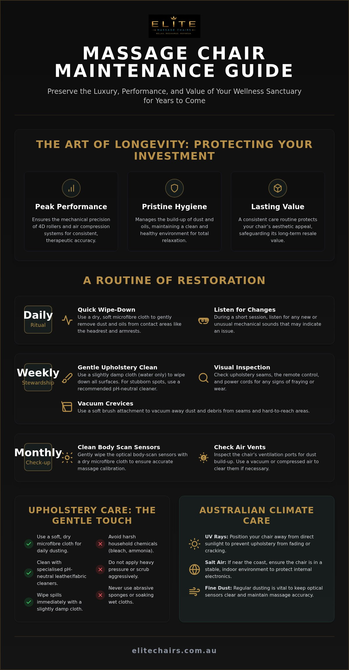 Massage chair maintenance guide