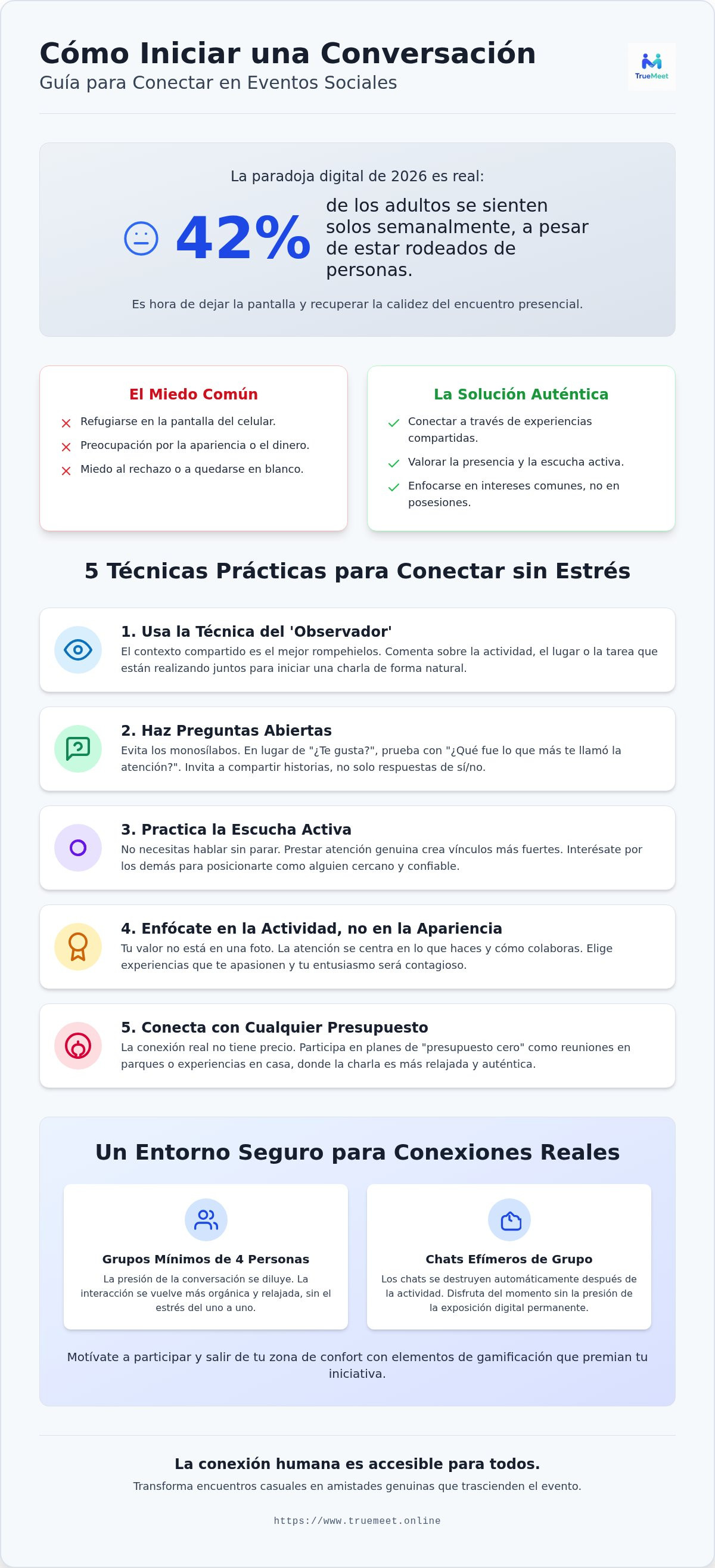 Cómo iniciar una conversación en un evento social