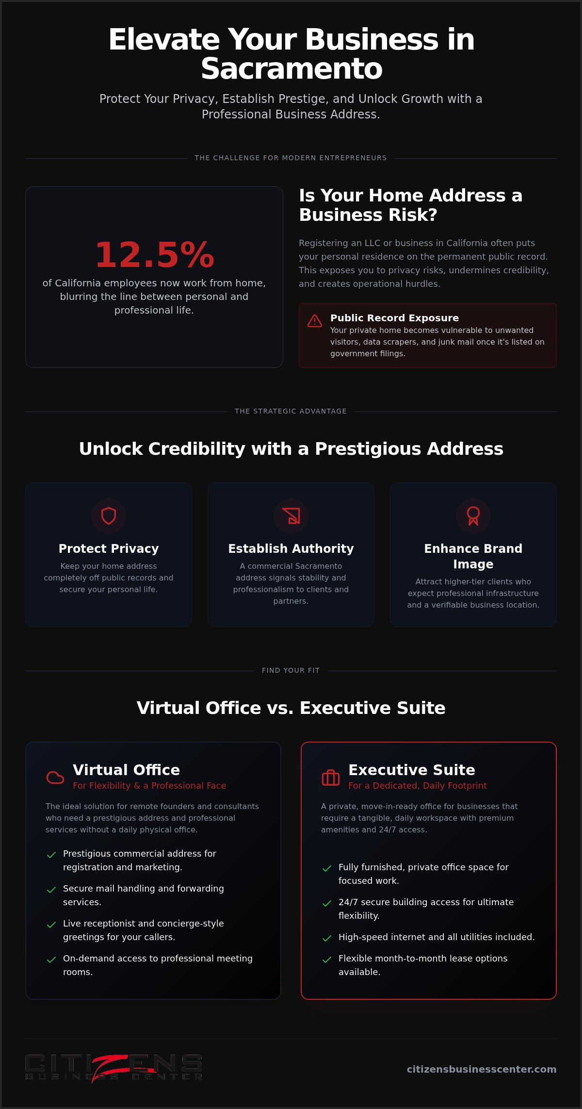 Prestigious business address Sacramento