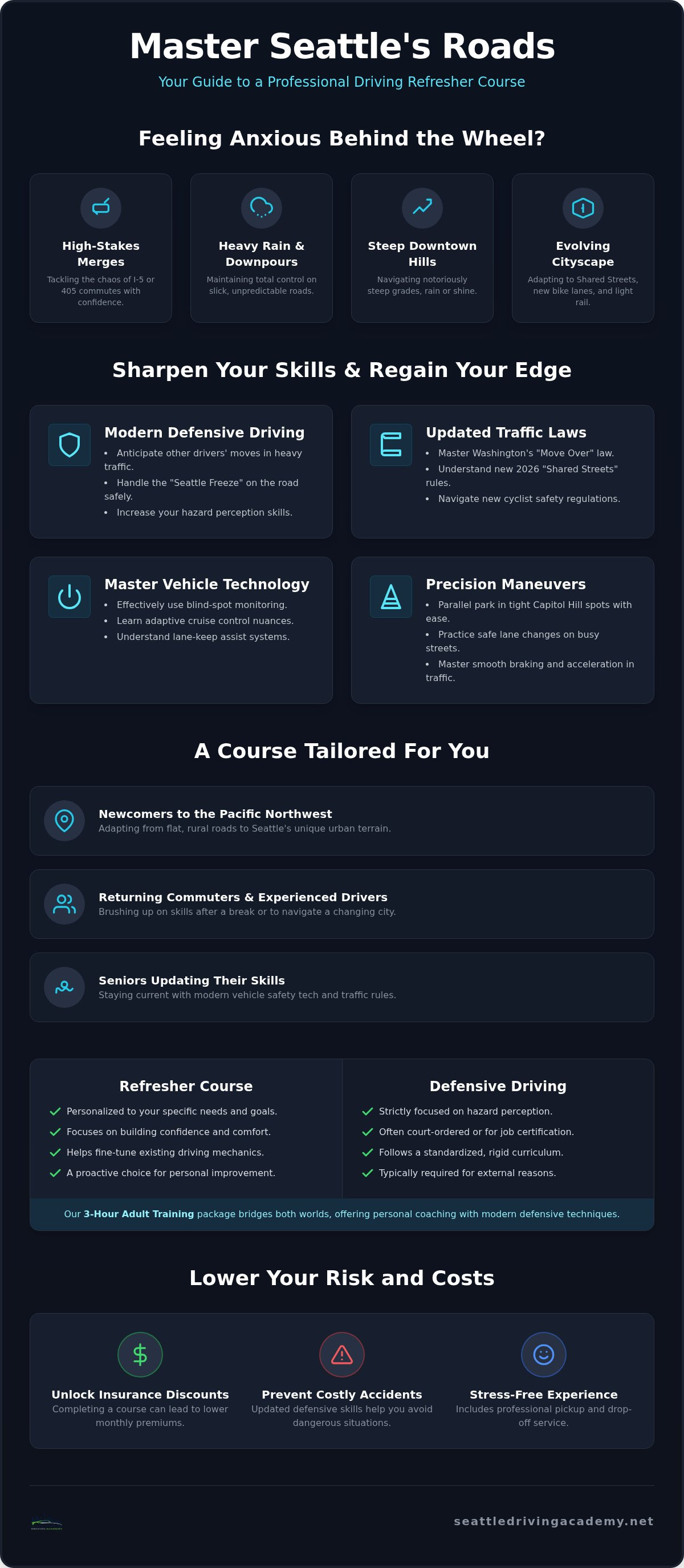 Refresher driving course seattle