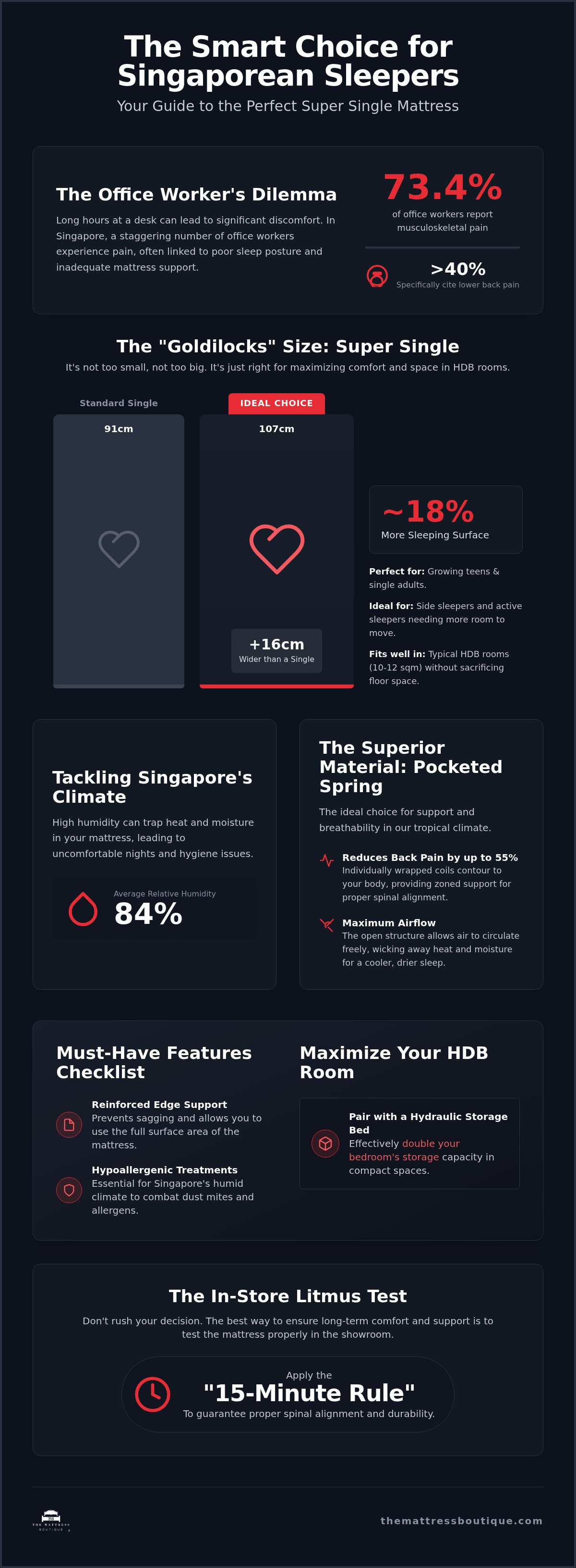 Best super single mattress singapore