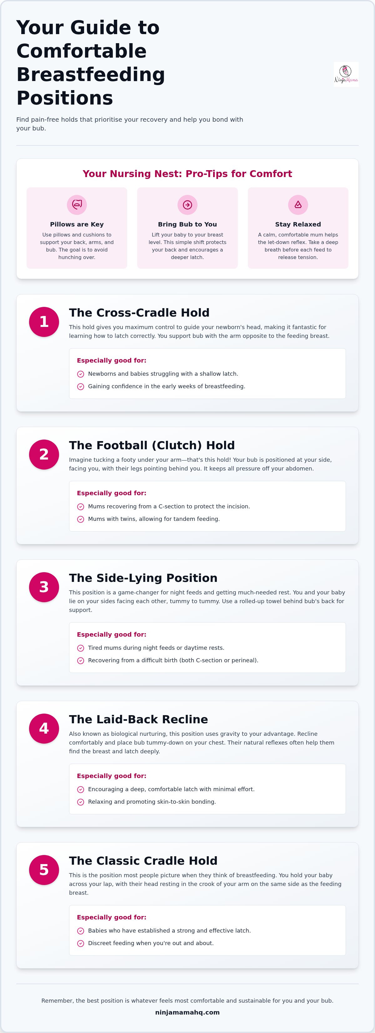 Your Guide to Breastfeeding Positions