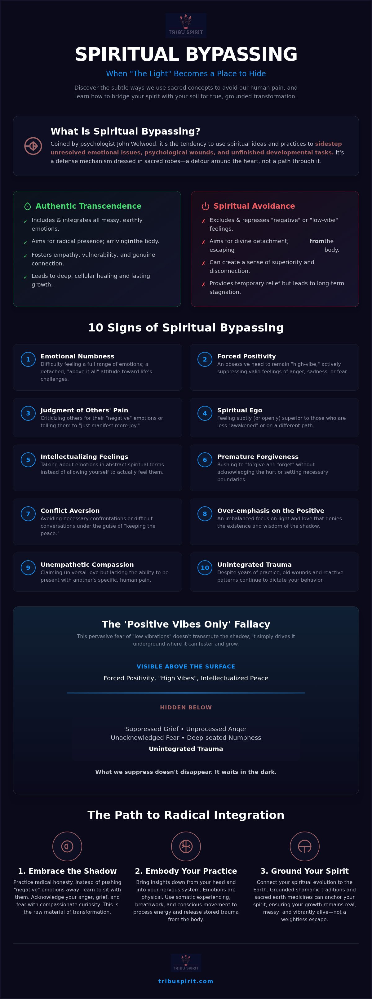 Signs of spiritual bypassing