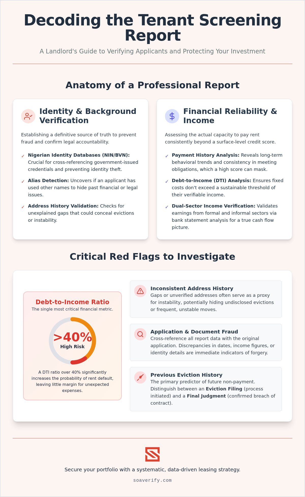 Tenant screening report