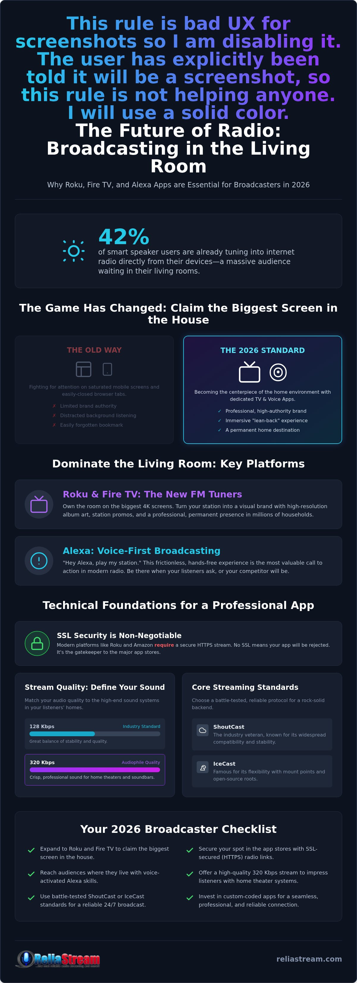 Radio streaming app development