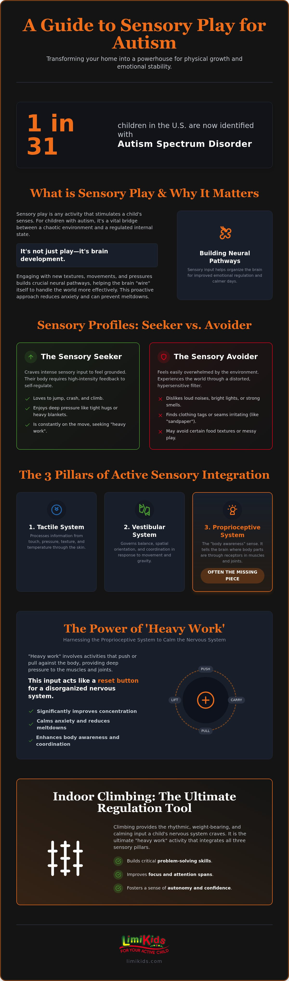 Sensory play for kids with autism